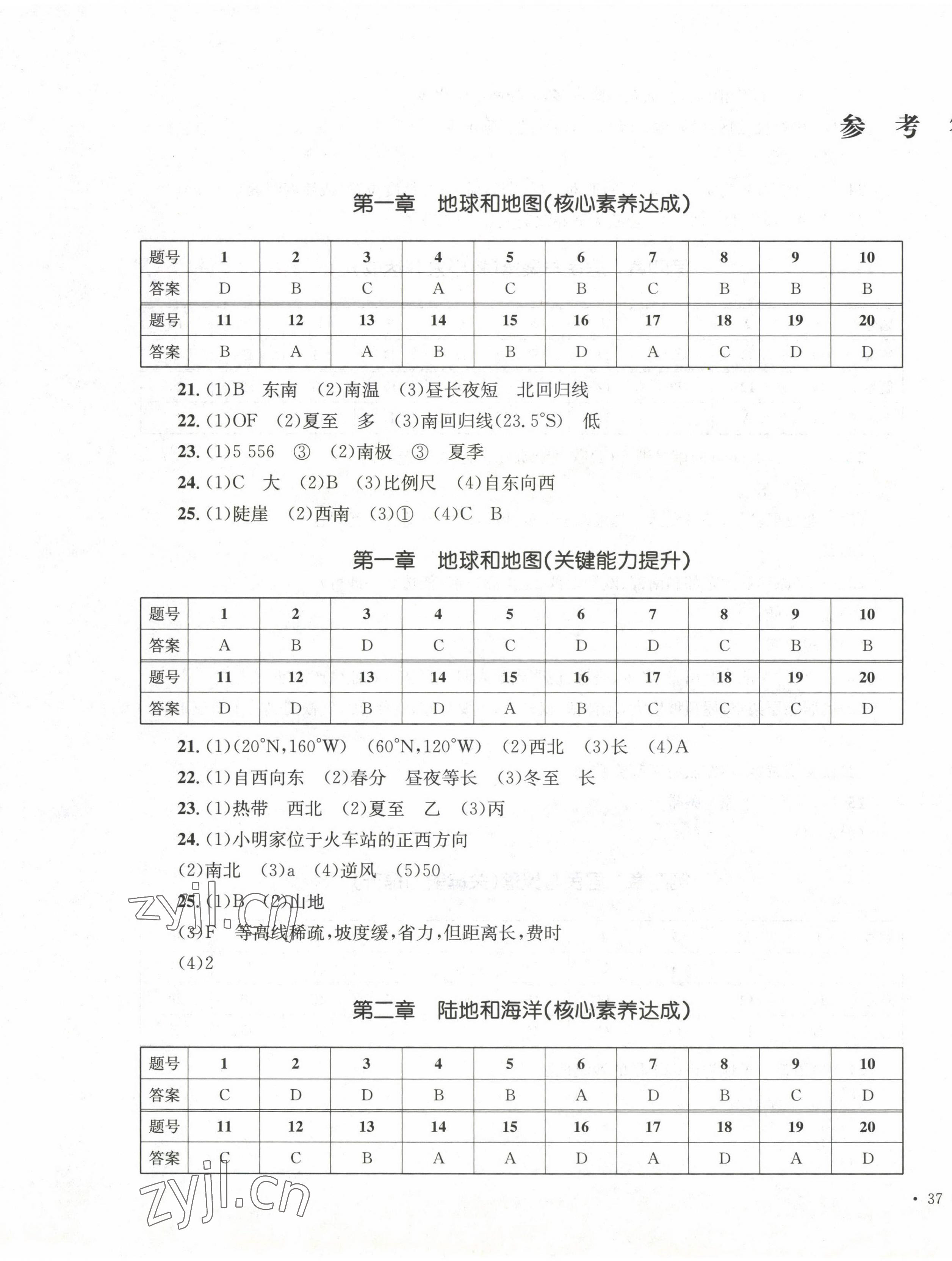 2022年學(xué)科素養(yǎng)與能力提升七年級地理上冊人教版 第1頁