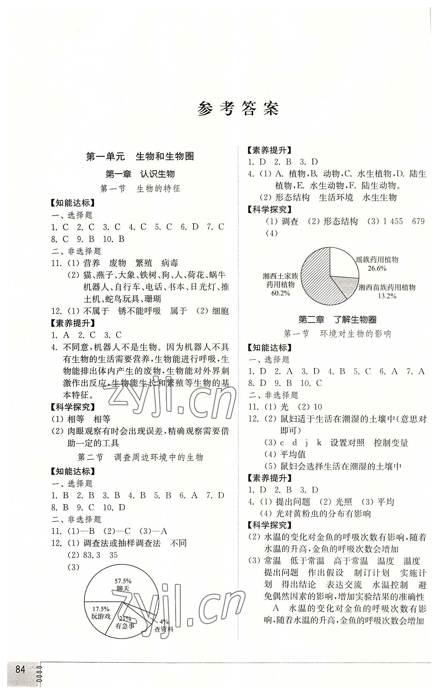 2022年同步练习册山东教育出版社六年级生物上册鲁科版54制 参考答案第1页