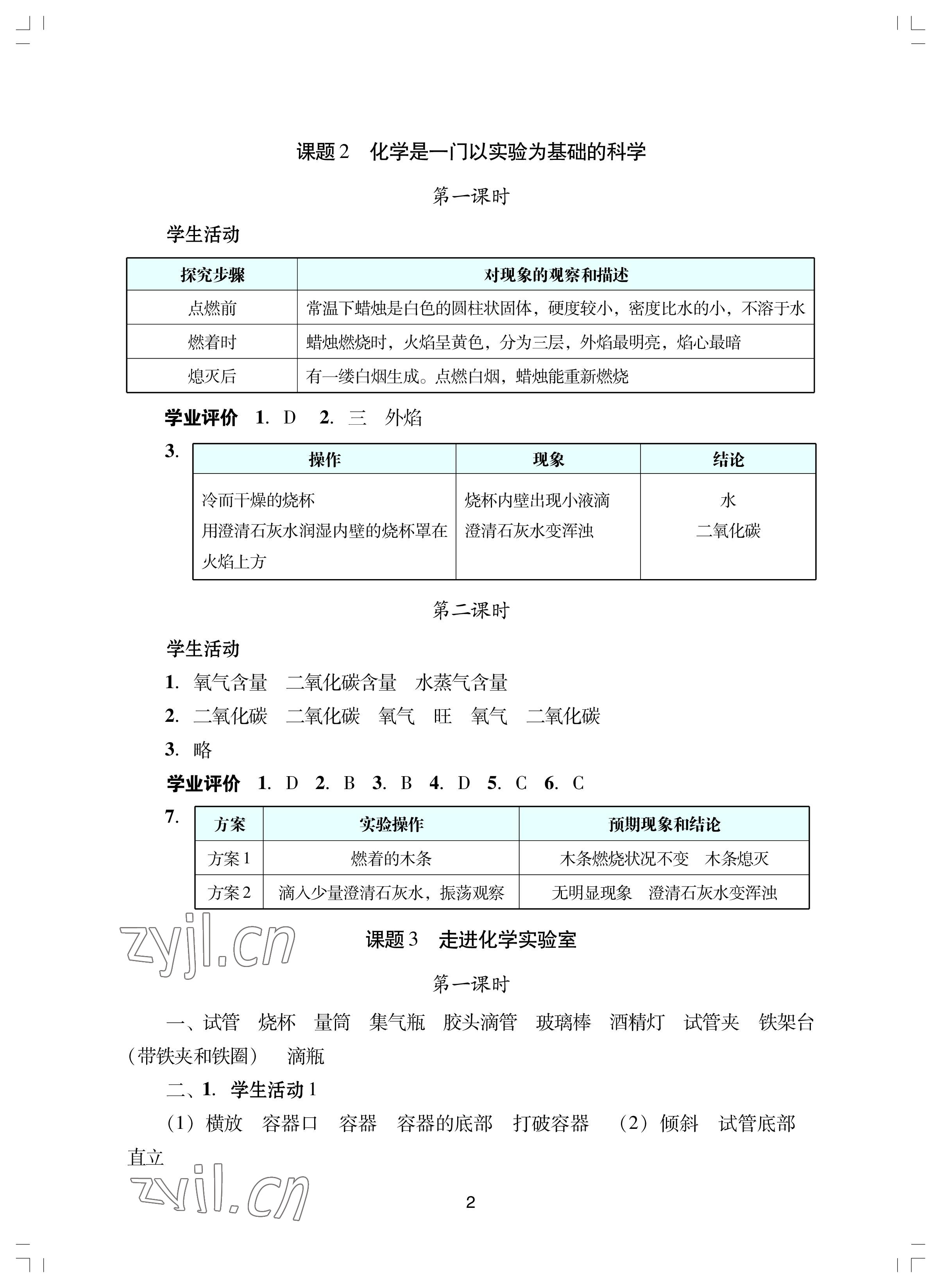 2022年陽(yáng)光學(xué)業(yè)評(píng)價(jià)九年級(jí)化學(xué)上冊(cè)人教版 參考答案第2頁(yè)