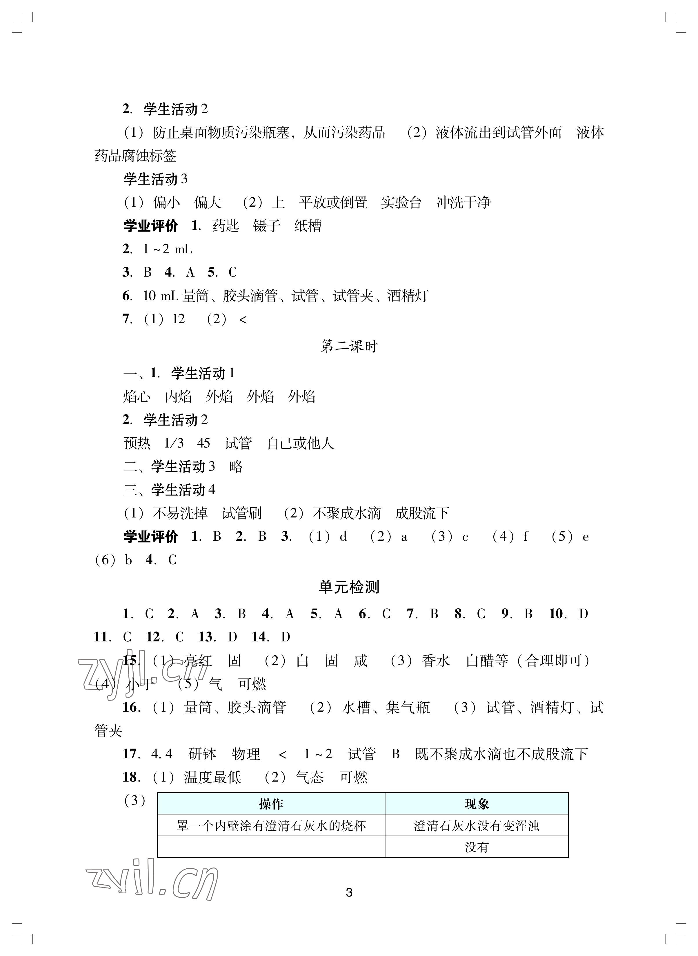 2022年陽光學(xué)業(yè)評價(jià)九年級化學(xué)上冊人教版 參考答案第3頁