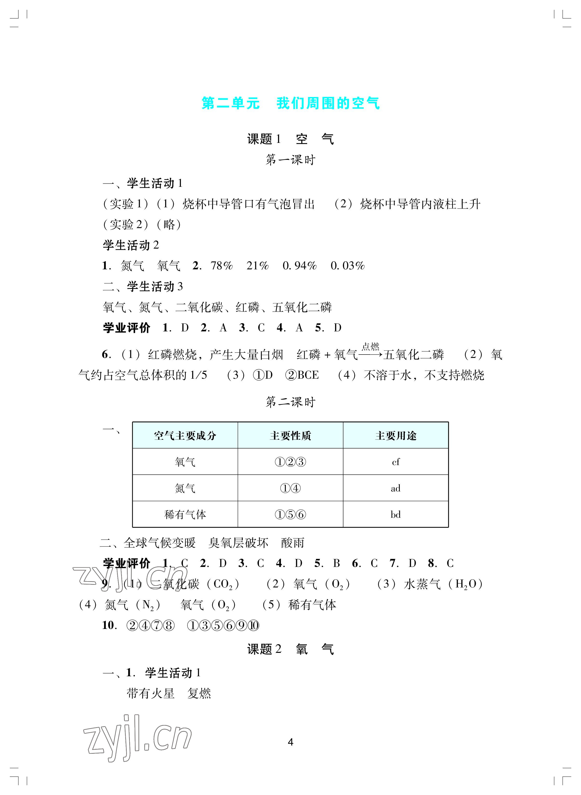 2022年陽光學業(yè)評價九年級化學上冊人教版 參考答案第4頁