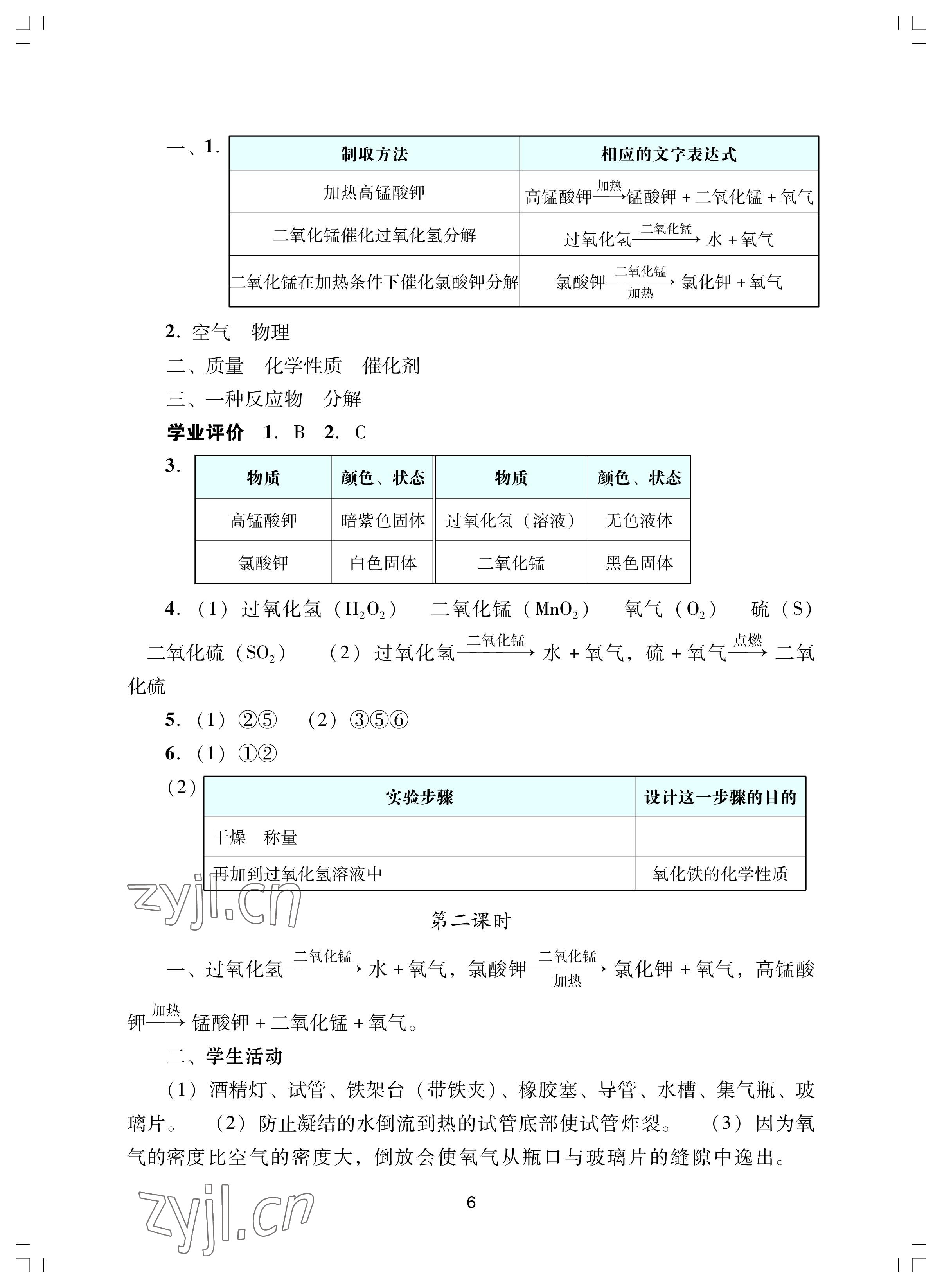 2022年陽(yáng)光學(xué)業(yè)評(píng)價(jià)九年級(jí)化學(xué)上冊(cè)人教版 參考答案第6頁(yè)