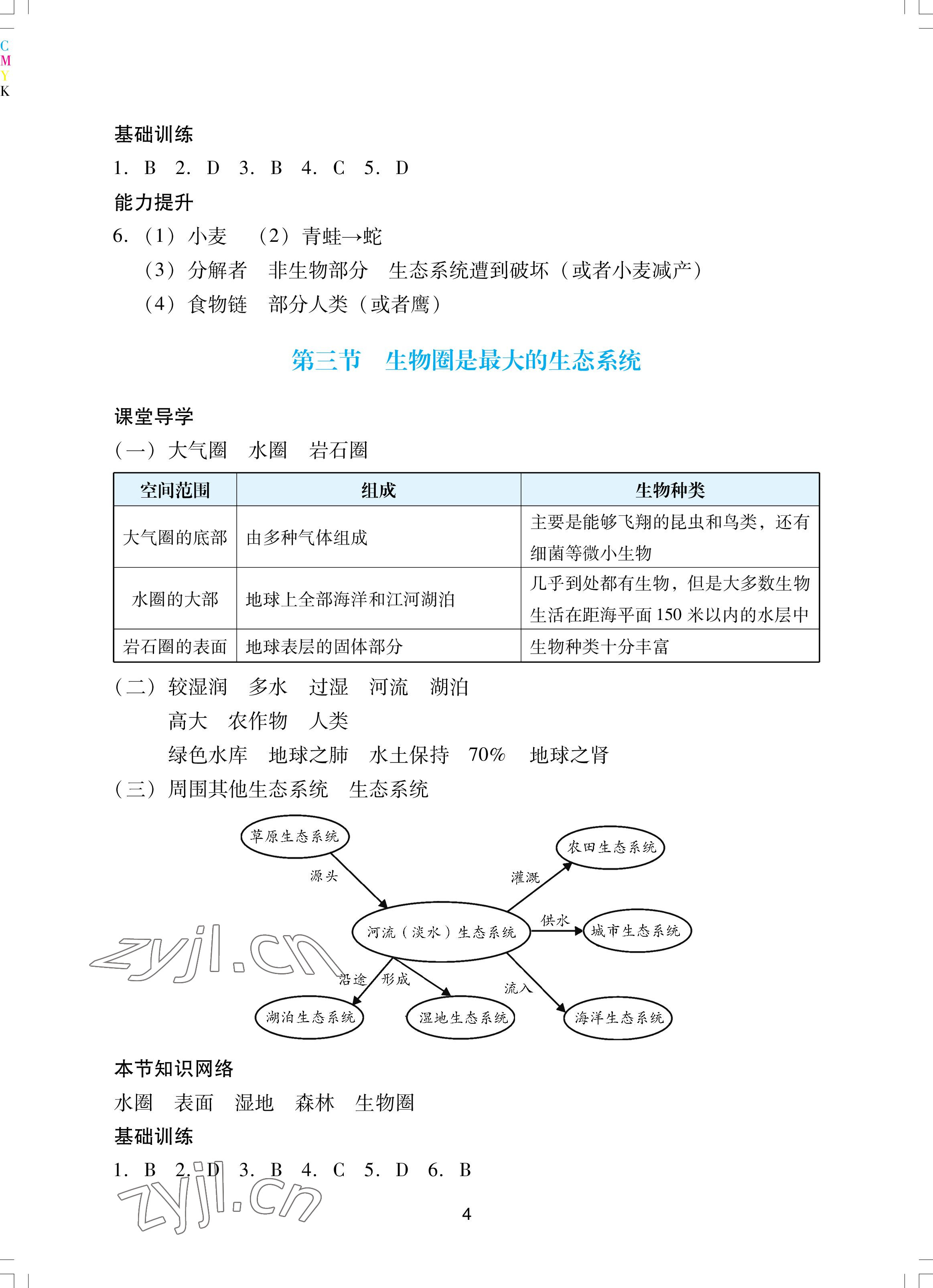 2022年陽光學(xué)業(yè)評(píng)價(jià)七年級(jí)生物上冊(cè)人教版 參考答案第4頁