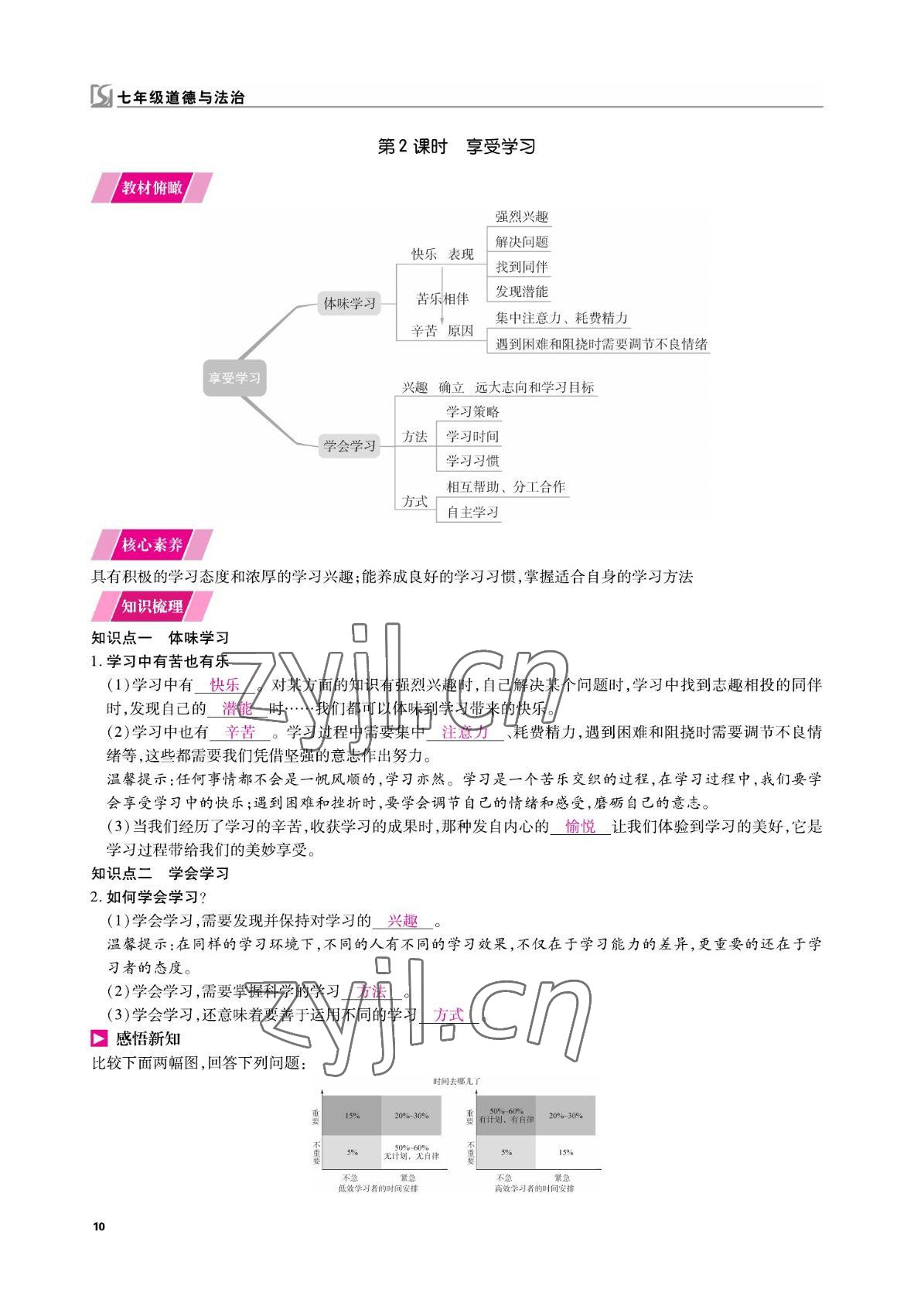 2022年我的作業(yè)七年級道德與法治上冊人教版 參考答案第22頁