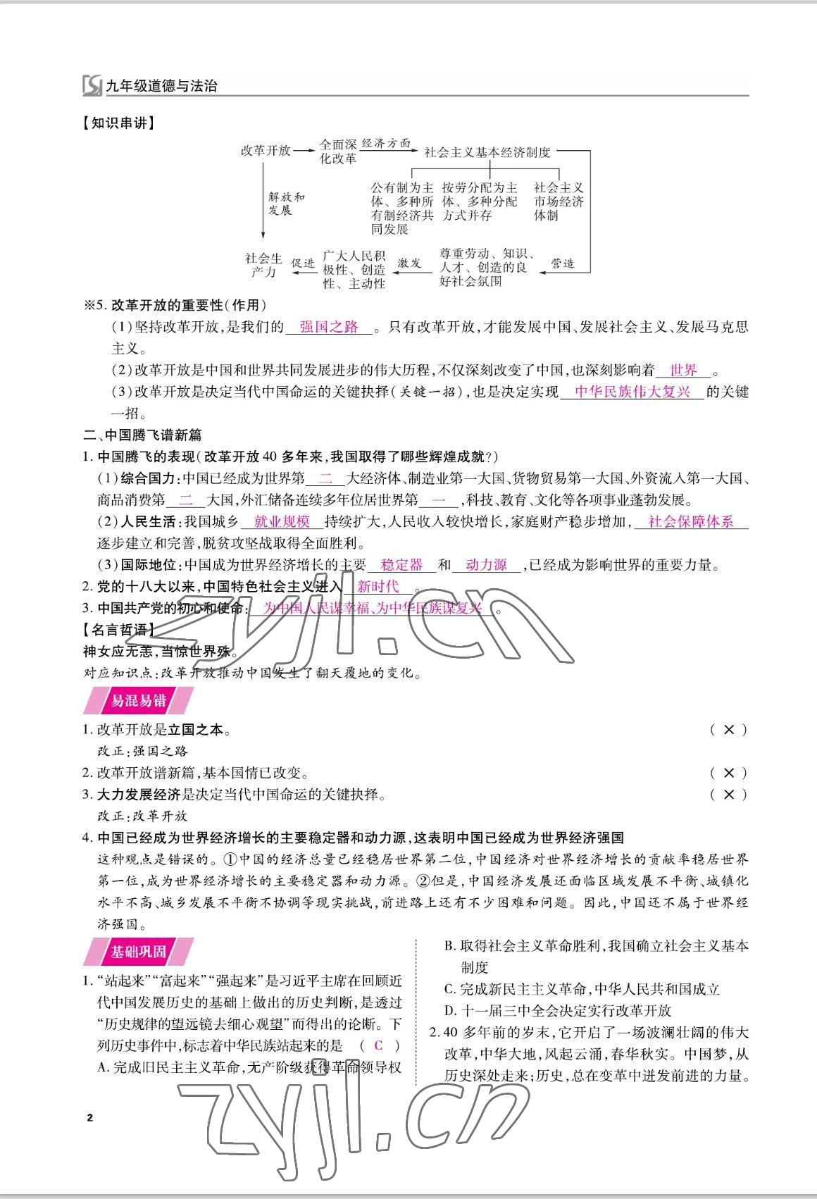 2022年我的作業(yè)九年級道德與法治上冊人教版 參考答案第7頁