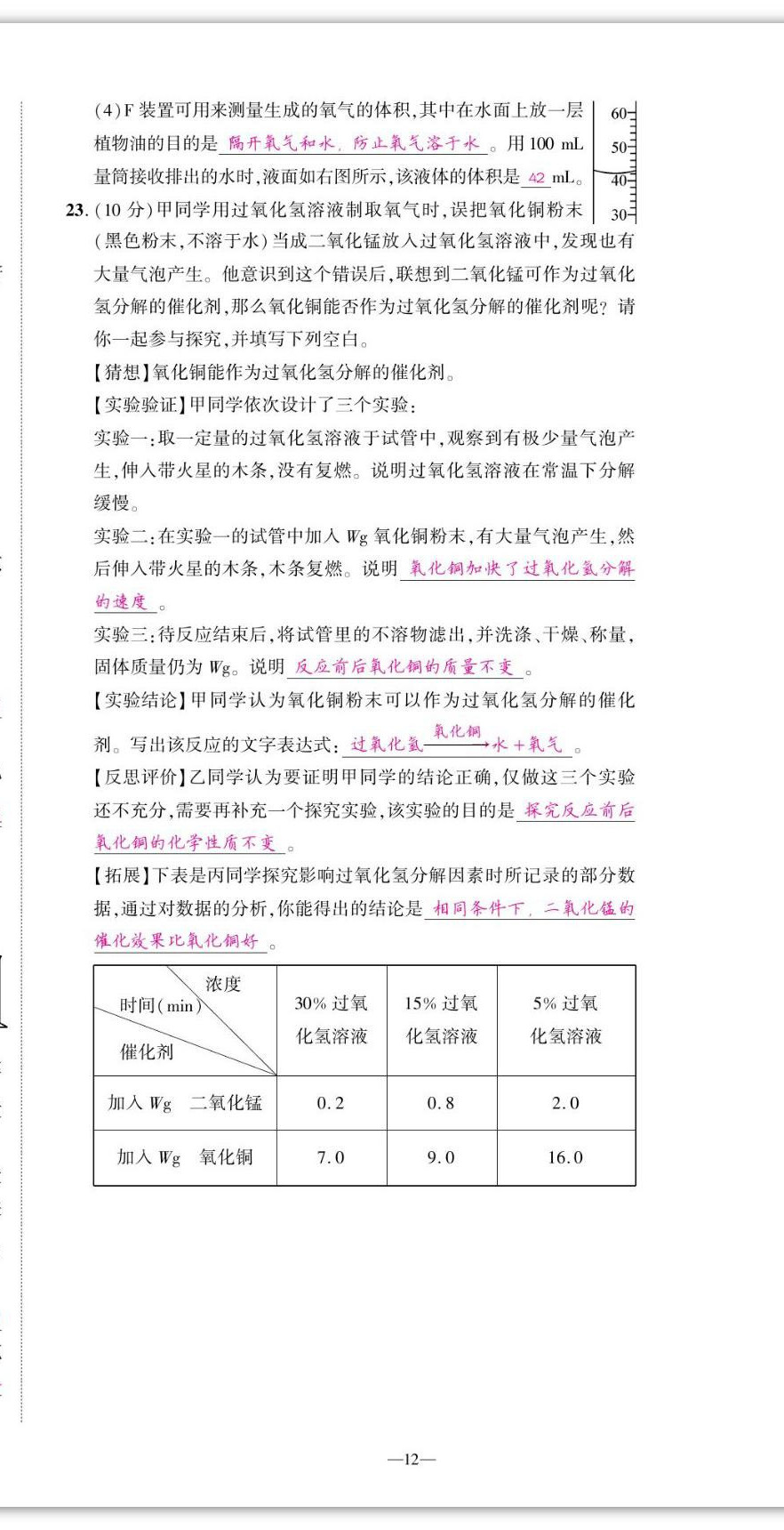 2022年我的作業(yè)九年級(jí)化學(xué)上冊(cè)人教版 第12頁