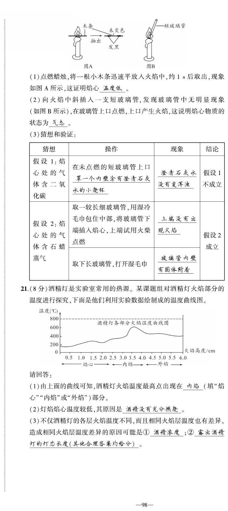 2022年我的作業(yè)九年級化學(xué)上冊魯教版 第6頁