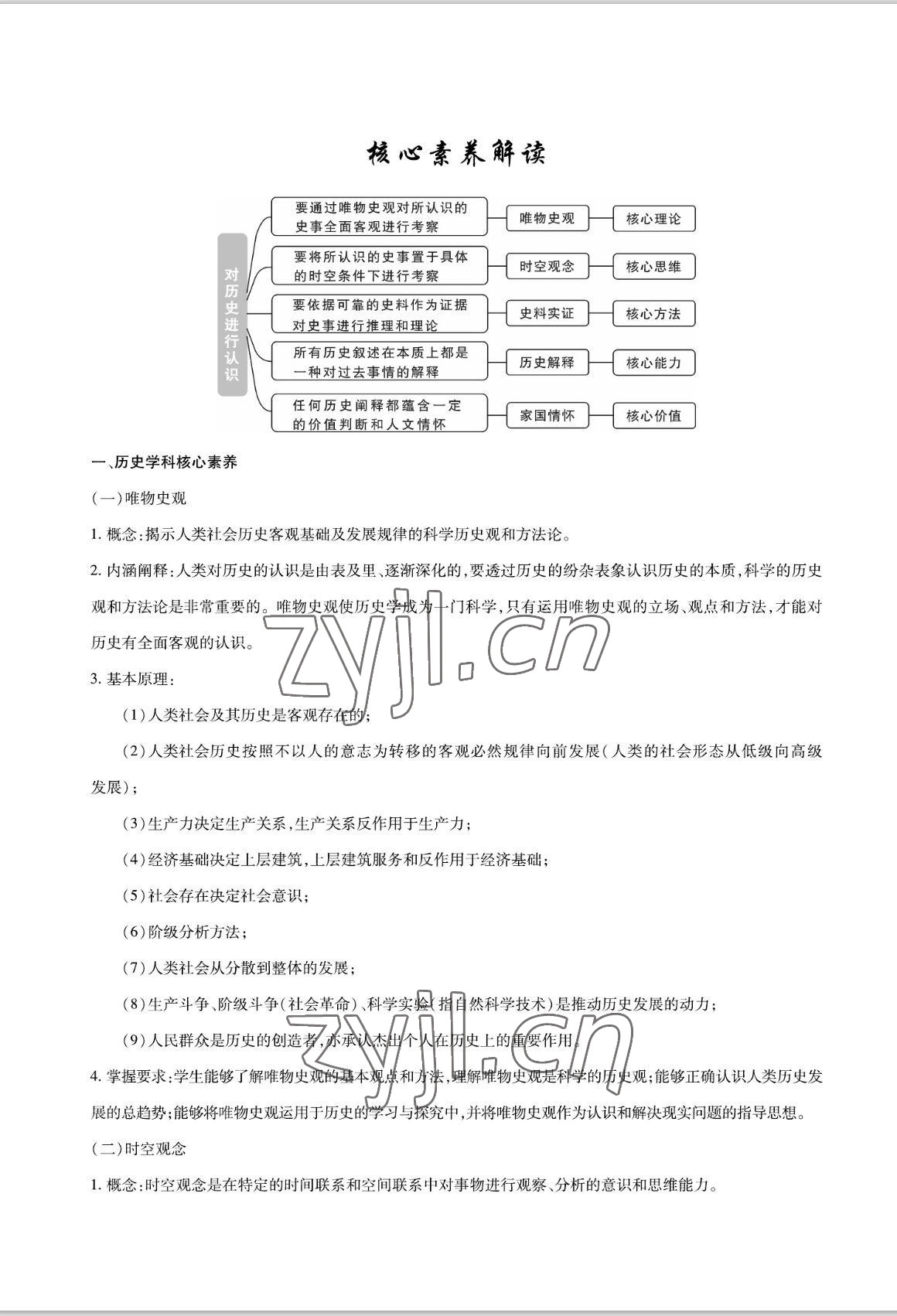 2022年我的作業(yè)九年級歷史上冊人教版 參考答案第1頁