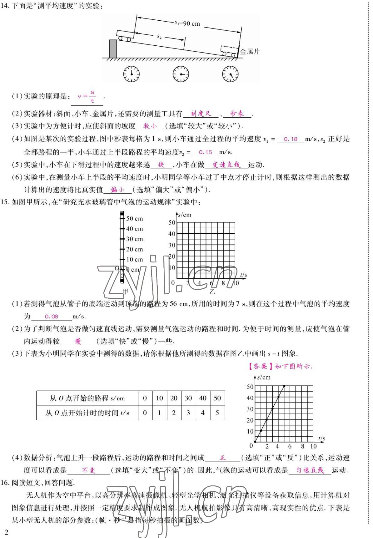 2022年我的作業(yè)八年級(jí)物理上冊(cè)滬科版 第3頁(yè)