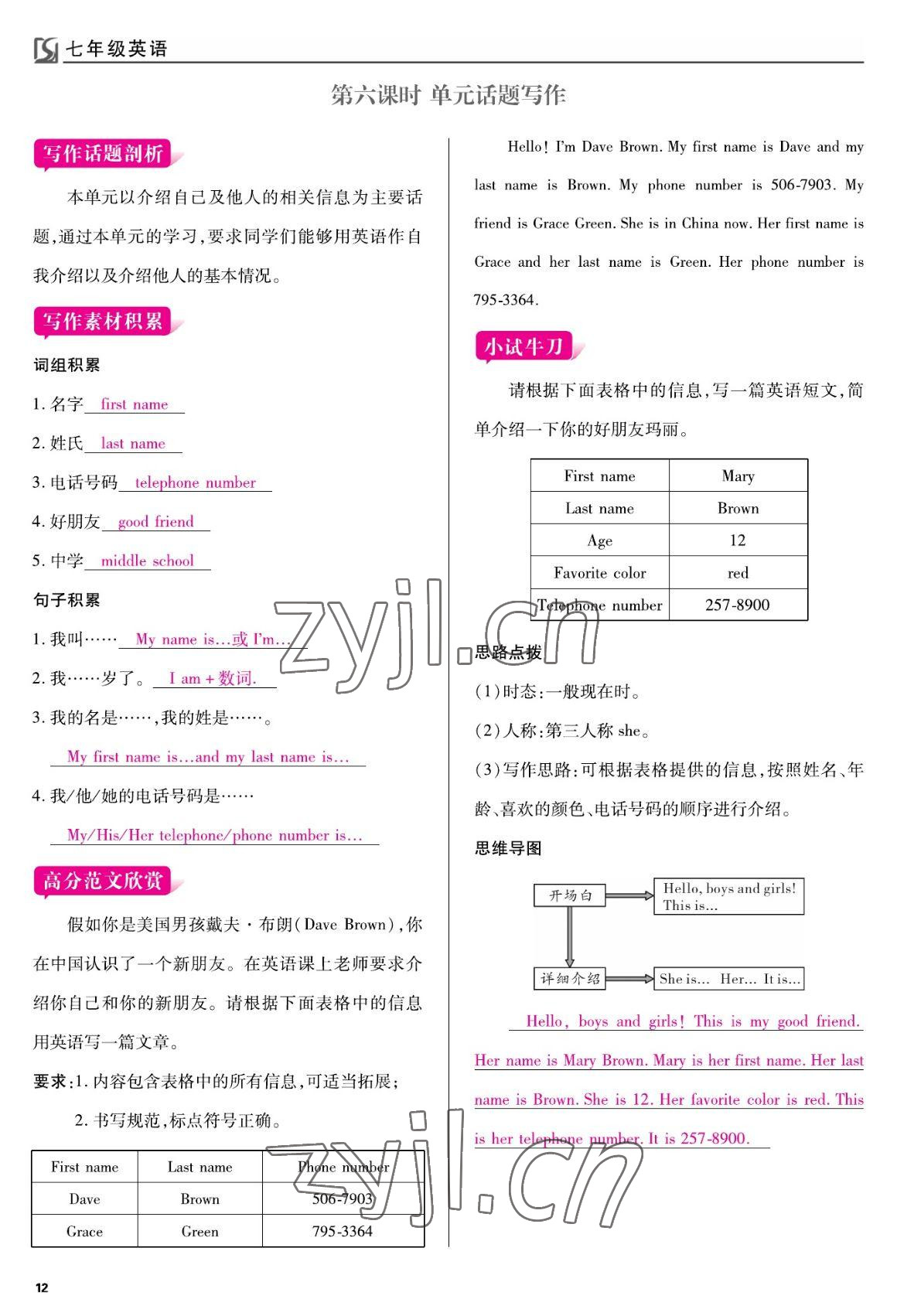 2022年我的作業(yè)七年級(jí)英語(yǔ)上冊(cè)人教版 參考答案第12頁(yè)