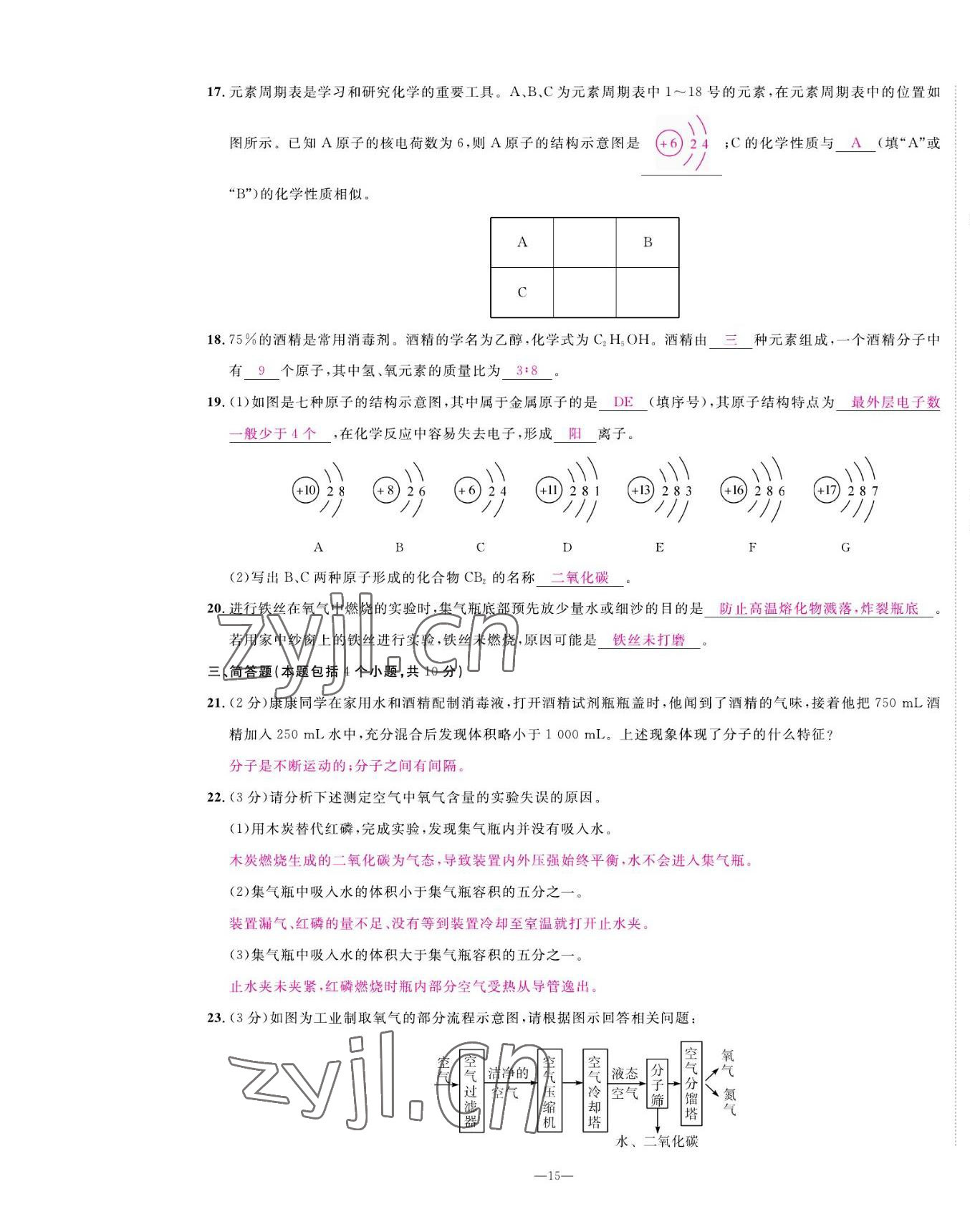 2022年我的作業(yè)九年級化學(xué)上冊科粵版 第15頁