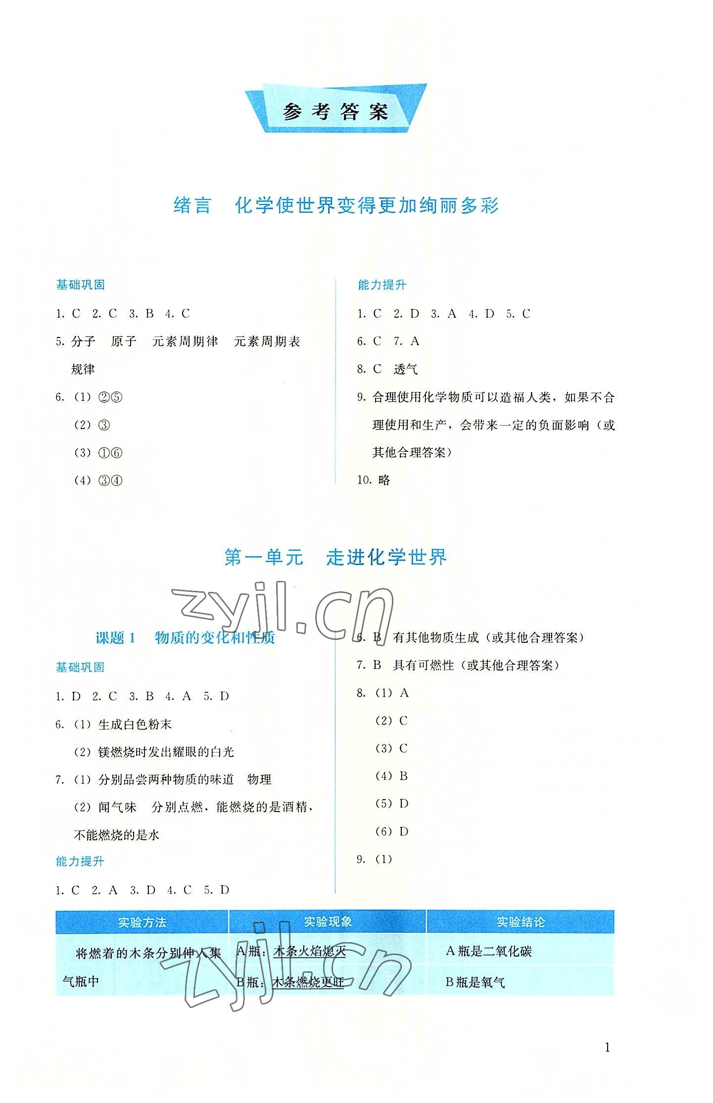 2022年人教金學(xué)典同步解析與測(cè)評(píng)九年級(jí)化學(xué)上冊(cè)人教版 參考答案第1頁(yè)