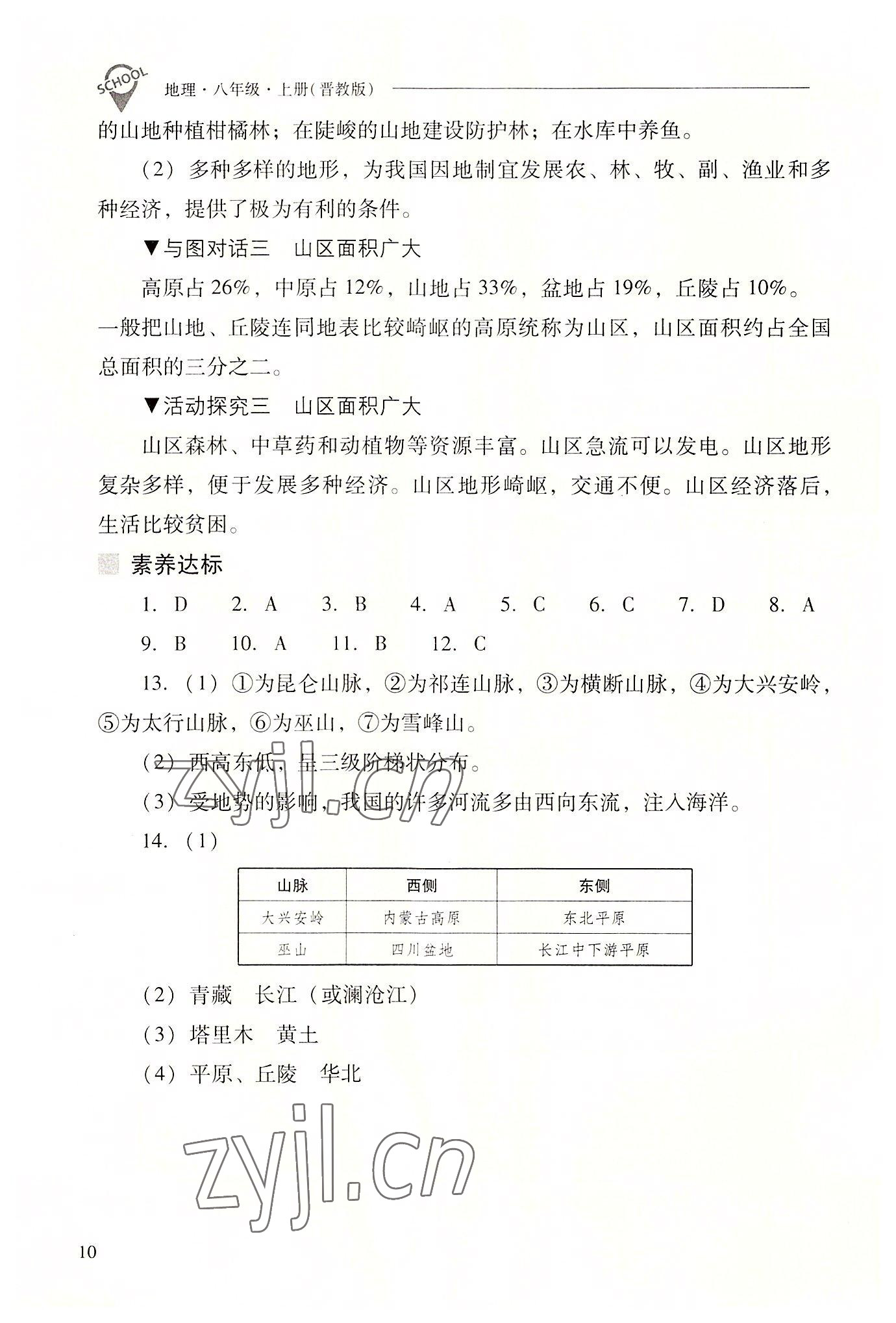 2022年新課程問題解決導學方案八年級地理上冊晉教版 參考答案第10頁