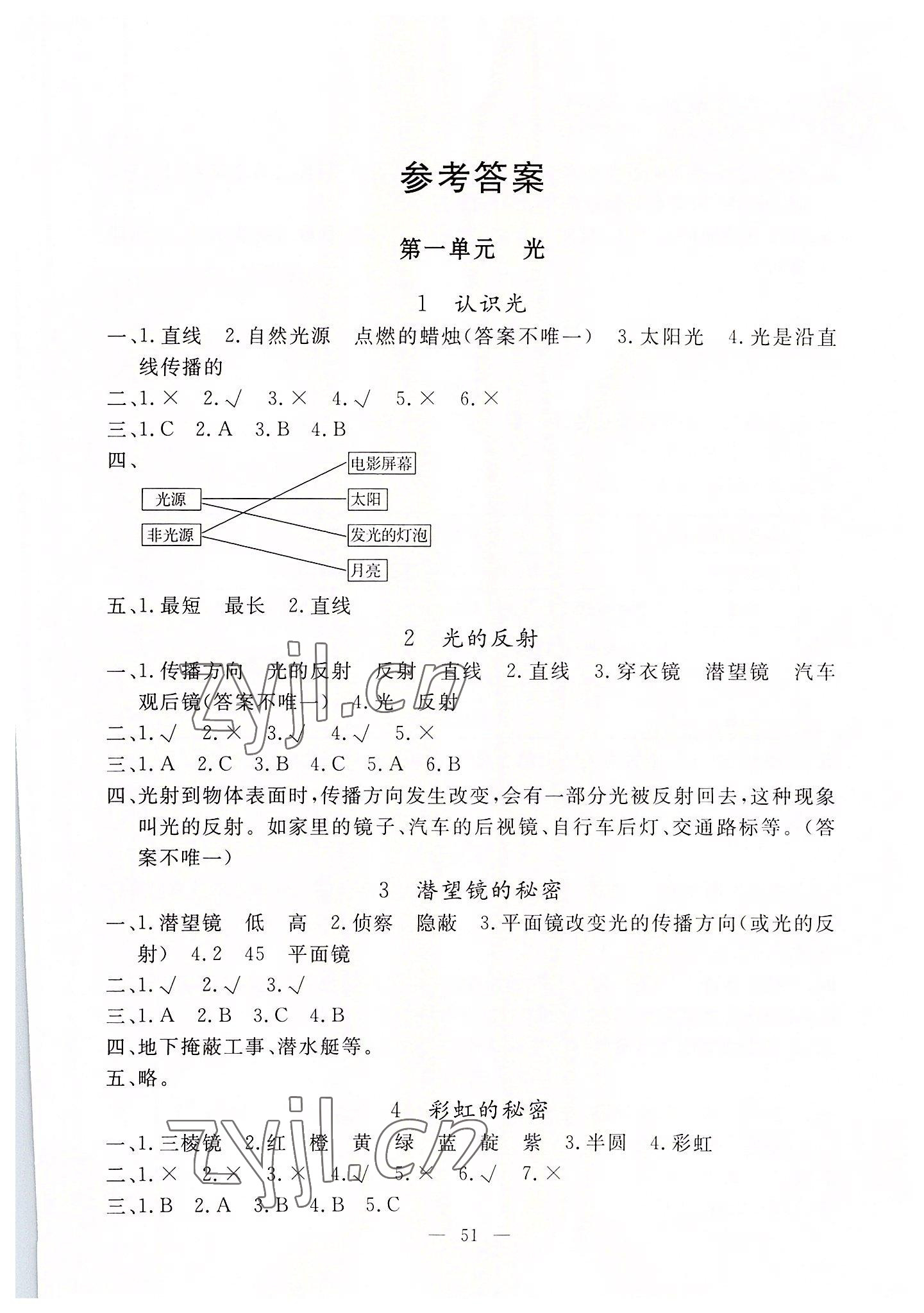 2022年同步练习册山东科学技术出版社五年级科学上册青岛版 第1页