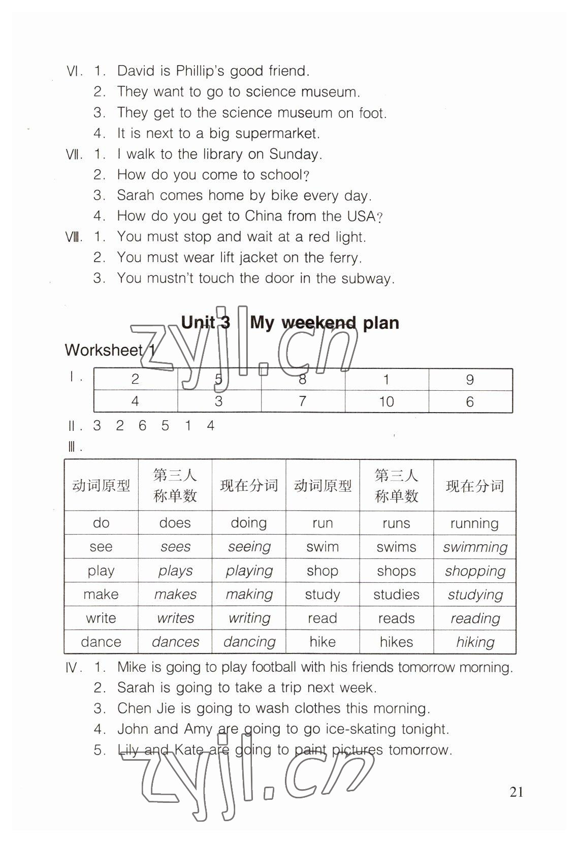 2022年樂學課堂同步鞏固六年級英語上冊人教版 第5頁