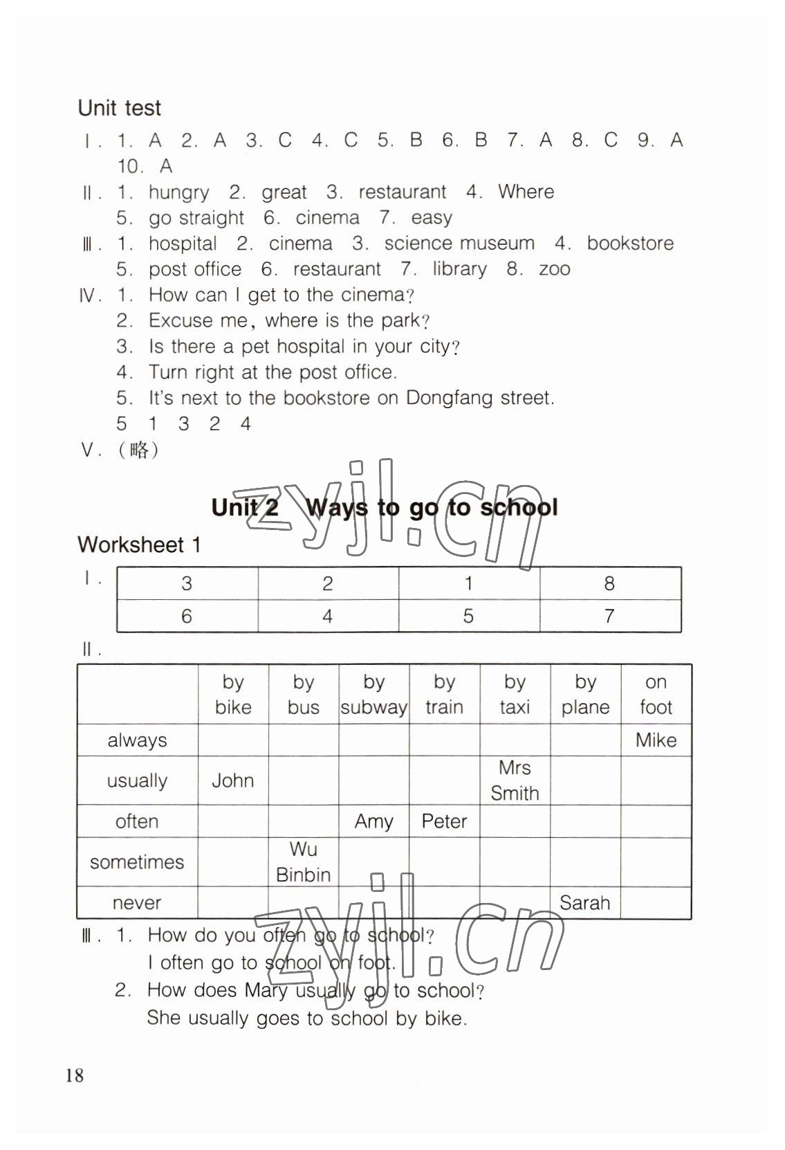 2022年樂學課堂同步鞏固六年級英語上冊人教版 第2頁