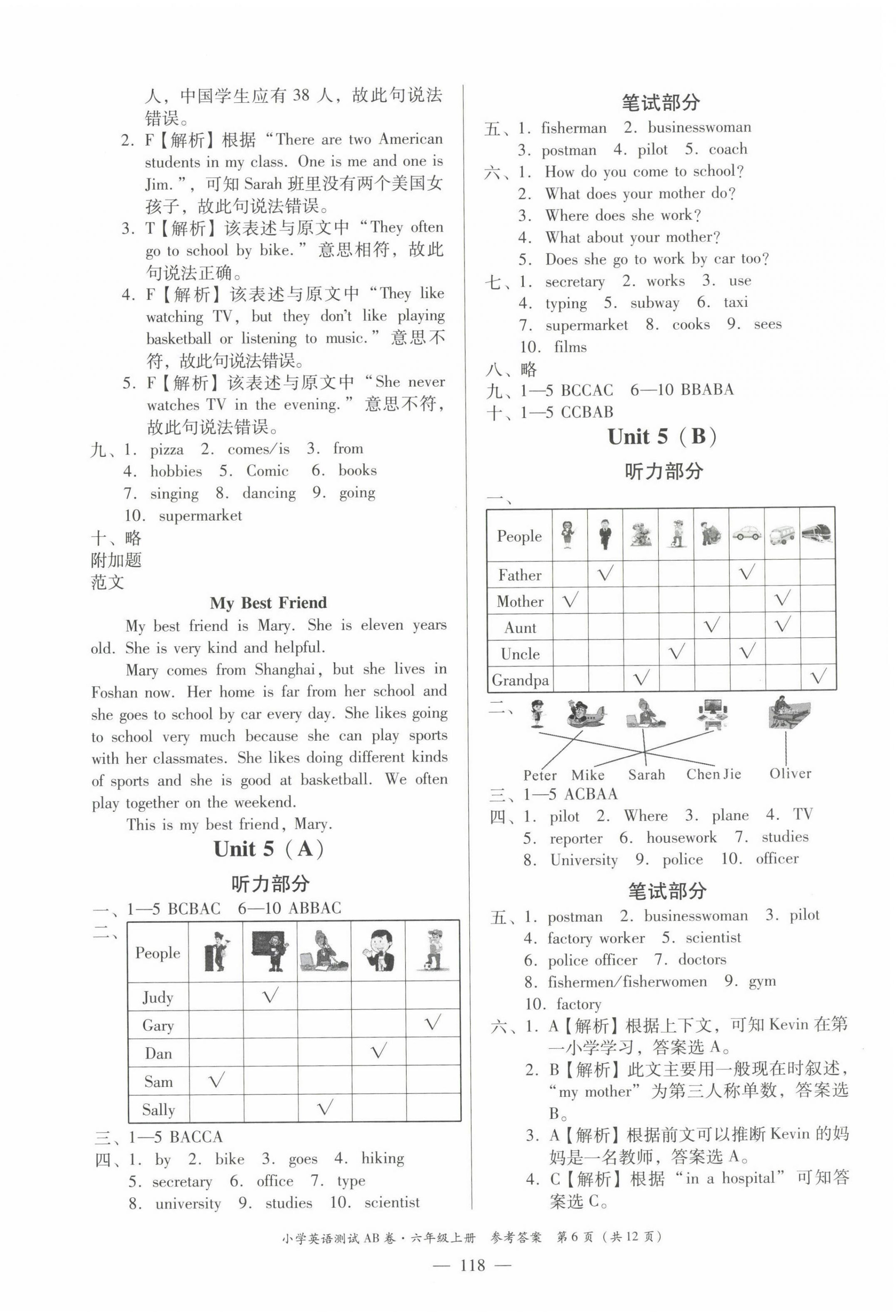 2022年小学英语测试AB卷六年级英语上册人教版佛山专版 第6页