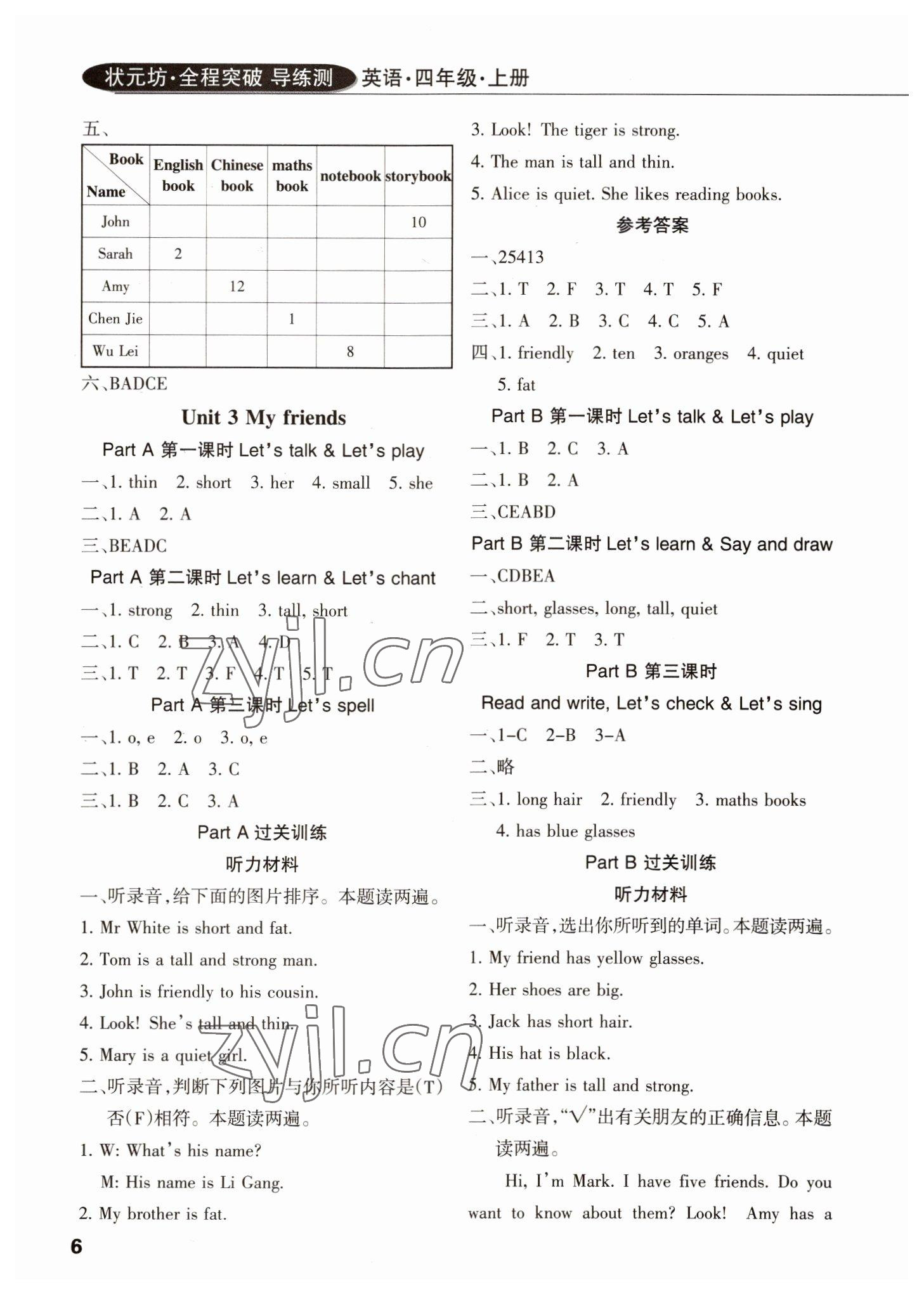 2022年?duì)钤蝗掏黄茖?dǎo)練測四年級(jí)英語上冊(cè)人教版佛山專版 參考答案第5頁