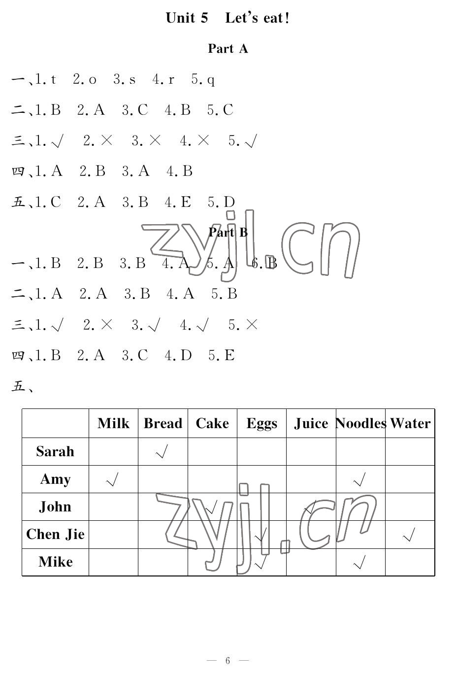 2022年作業(yè)本江西教育出版社三年級英語上冊人教PEP版 參考答案第6頁