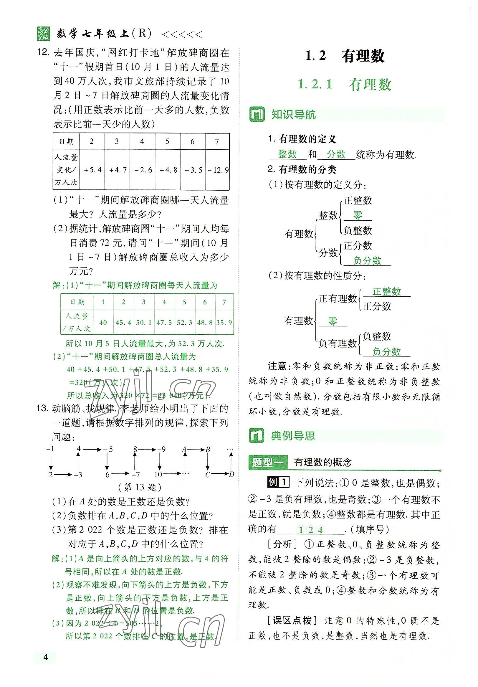 2022年高分突破課時(shí)達(dá)標(biāo)講練測(cè)七年級(jí)數(shù)學(xué)上冊(cè)人教版 參考答案第4頁(yè)