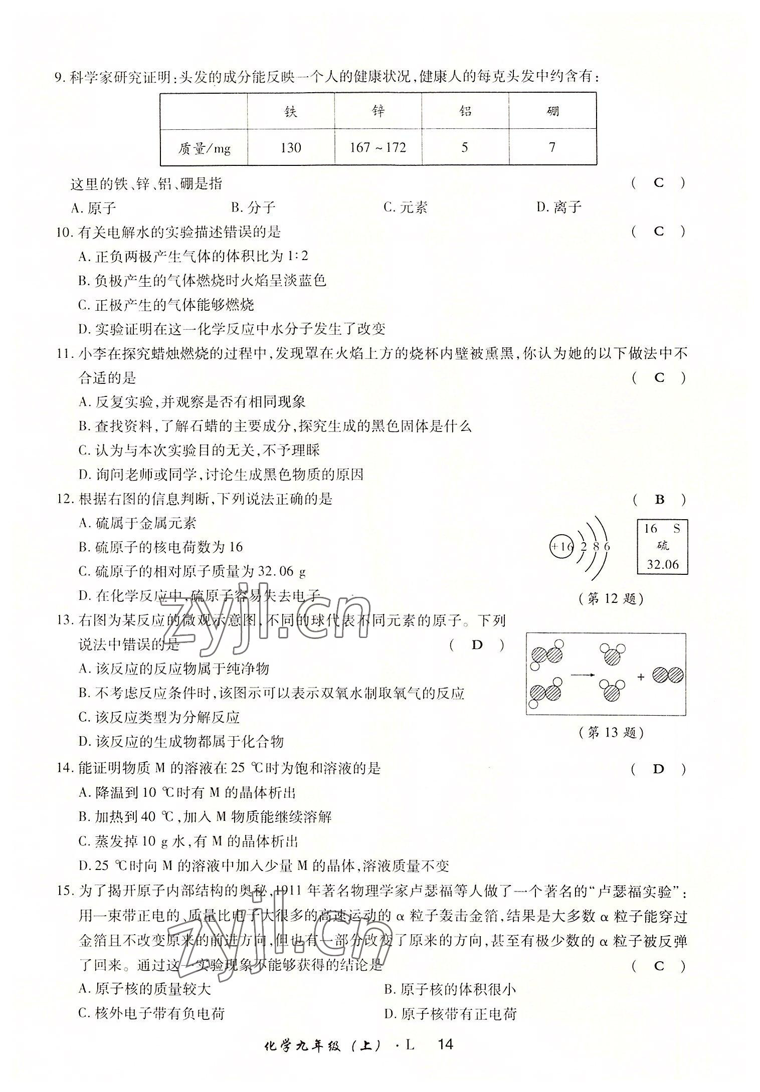 2022年高分突破課時(shí)達(dá)標(biāo)講練測(cè)九年級(jí)化學(xué)上冊(cè)魯教版 參考答案第14頁(yè)