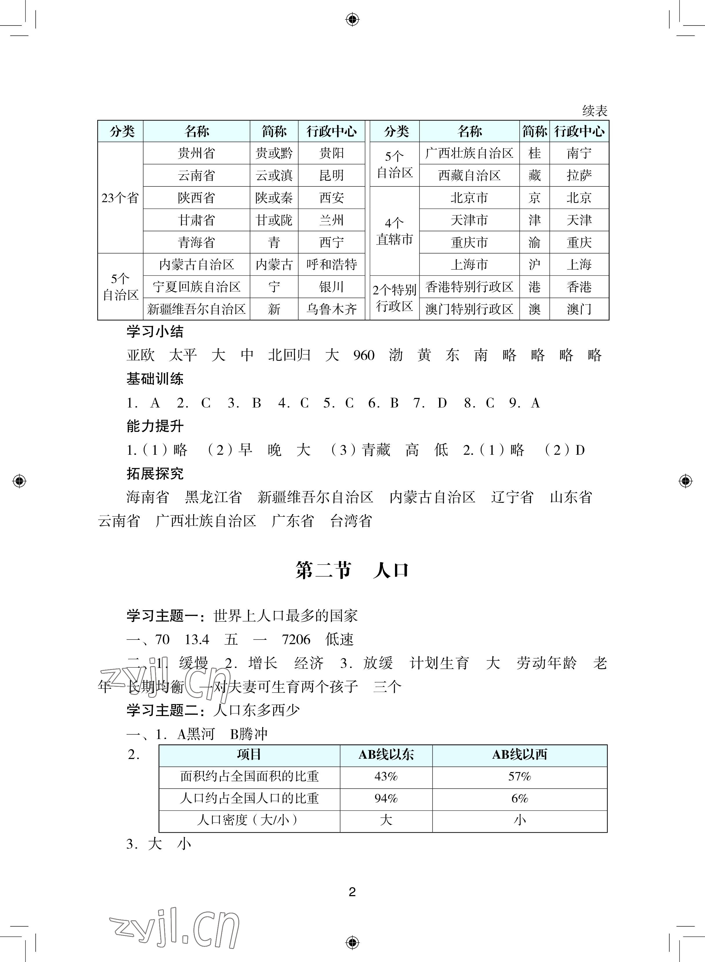 2022年陽(yáng)光學(xué)業(yè)評(píng)價(jià)八年級(jí)地理上冊(cè)人教版 參考答案第2頁(yè)