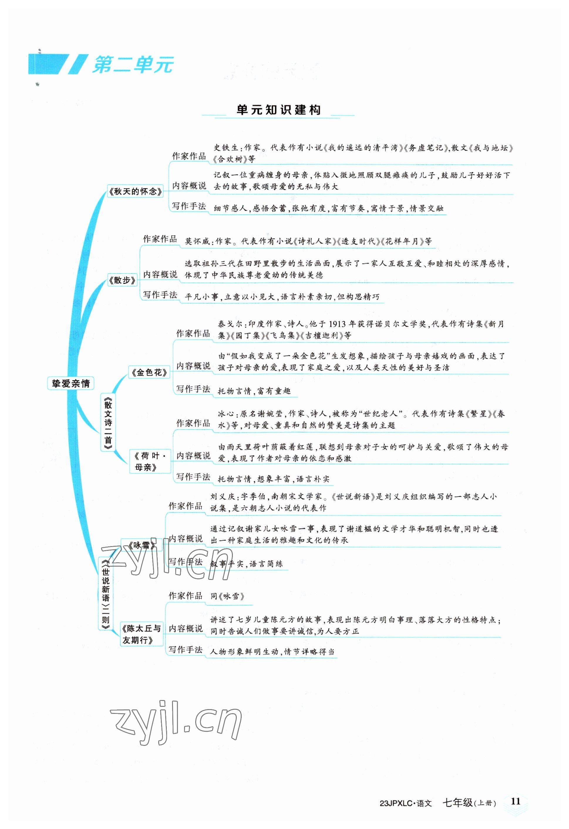 2022年金牌學(xué)練測七年級語文上冊人教版 參考答案第11頁