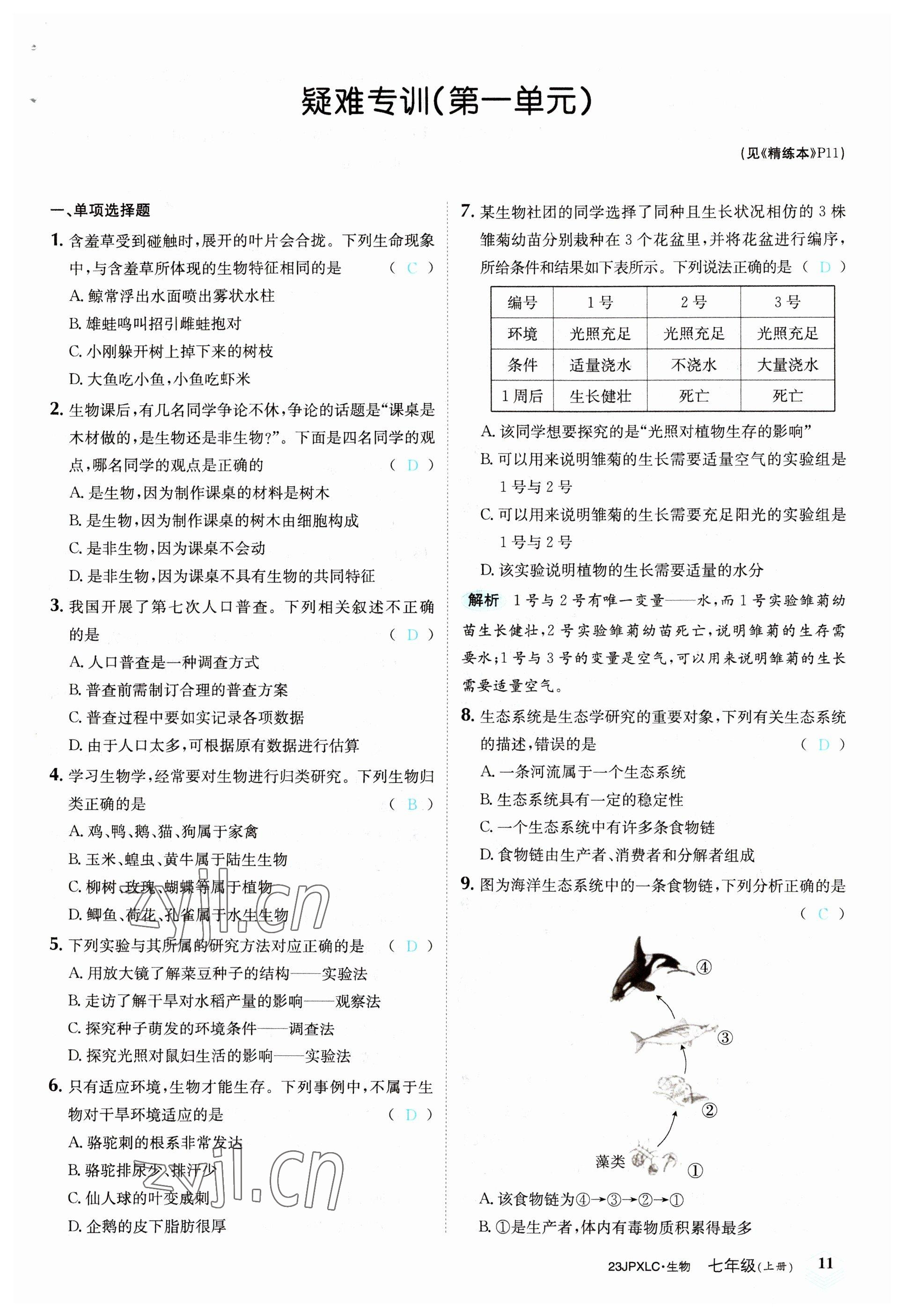 2022年金牌學練測七年級生物上冊人教版 參考答案第11頁