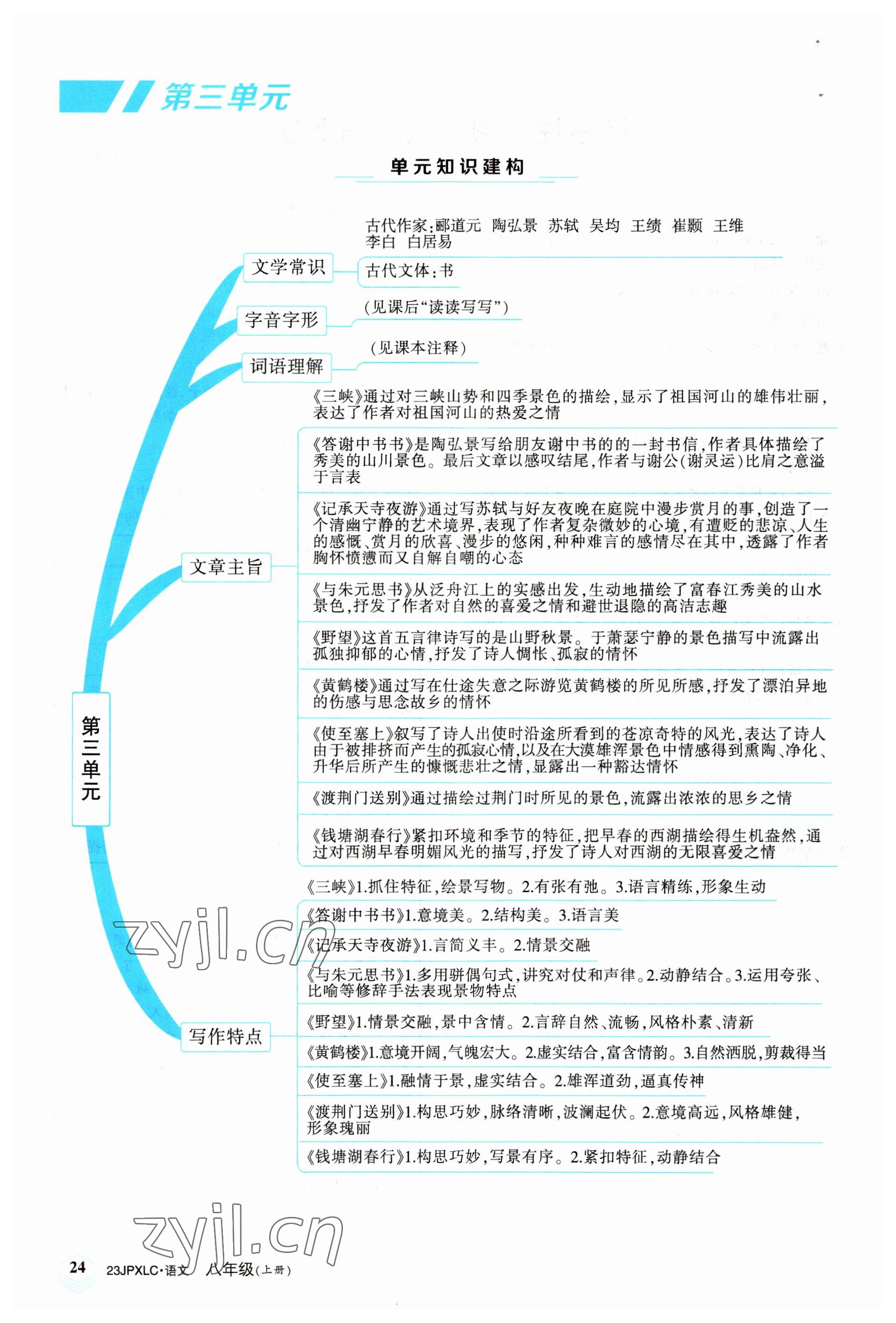 2022年金牌學練測八年級語文上冊人教版 參考答案第24頁