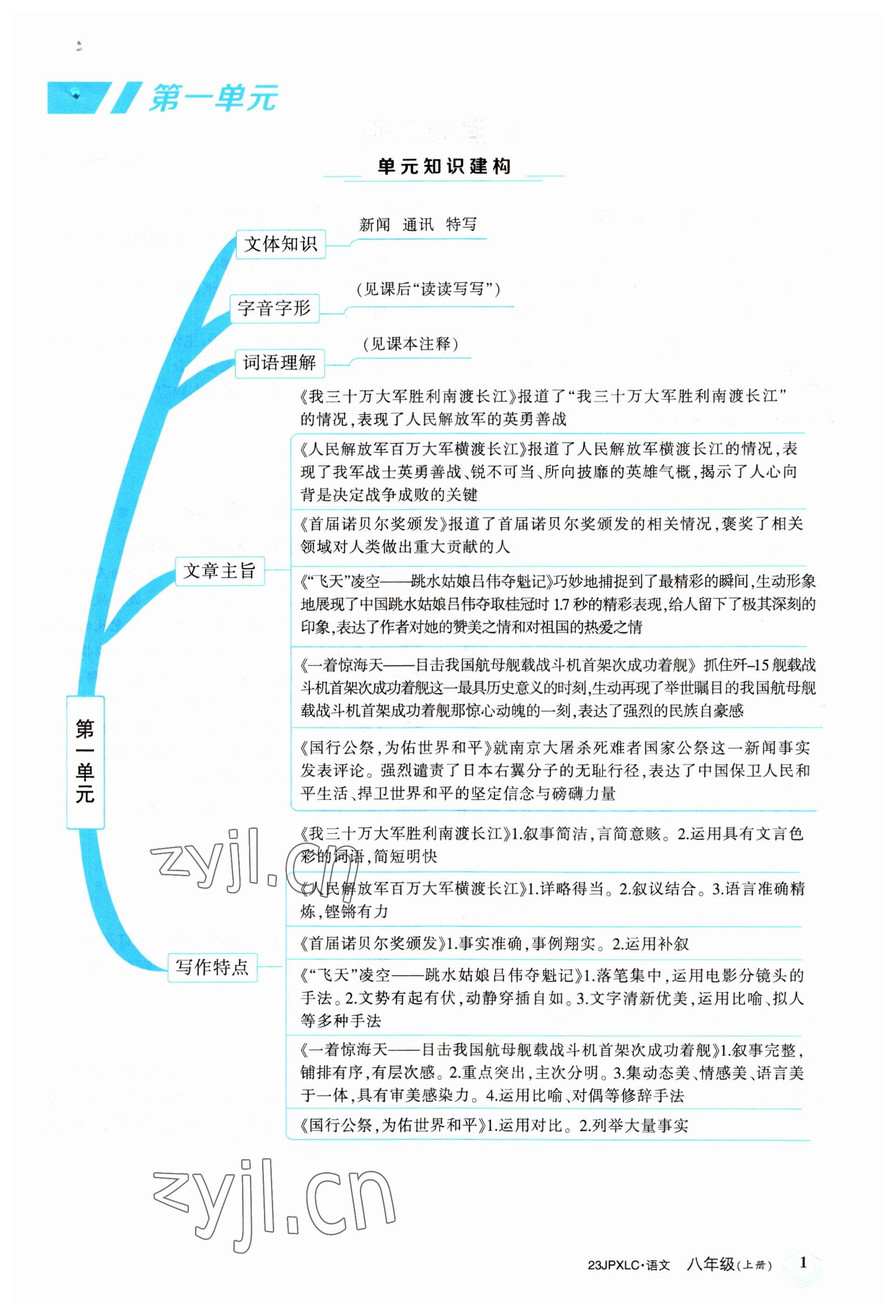 2022年金牌學(xué)練測(cè)八年級(jí)語(yǔ)文上冊(cè)人教版 參考答案第1頁(yè)