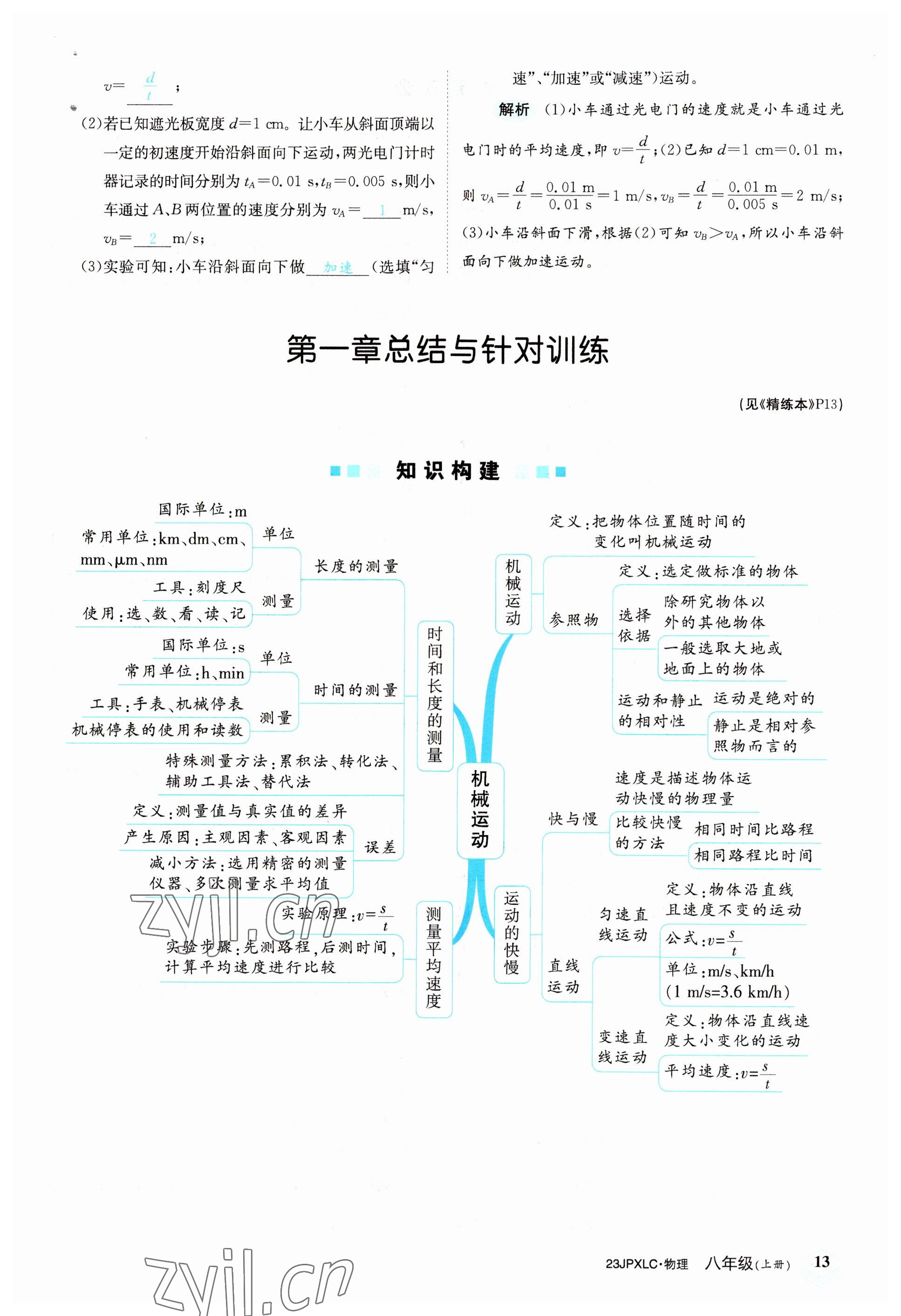 2022年金牌學(xué)練測(cè)八年級(jí)物理上冊(cè)人教版 參考答案第13頁(yè)