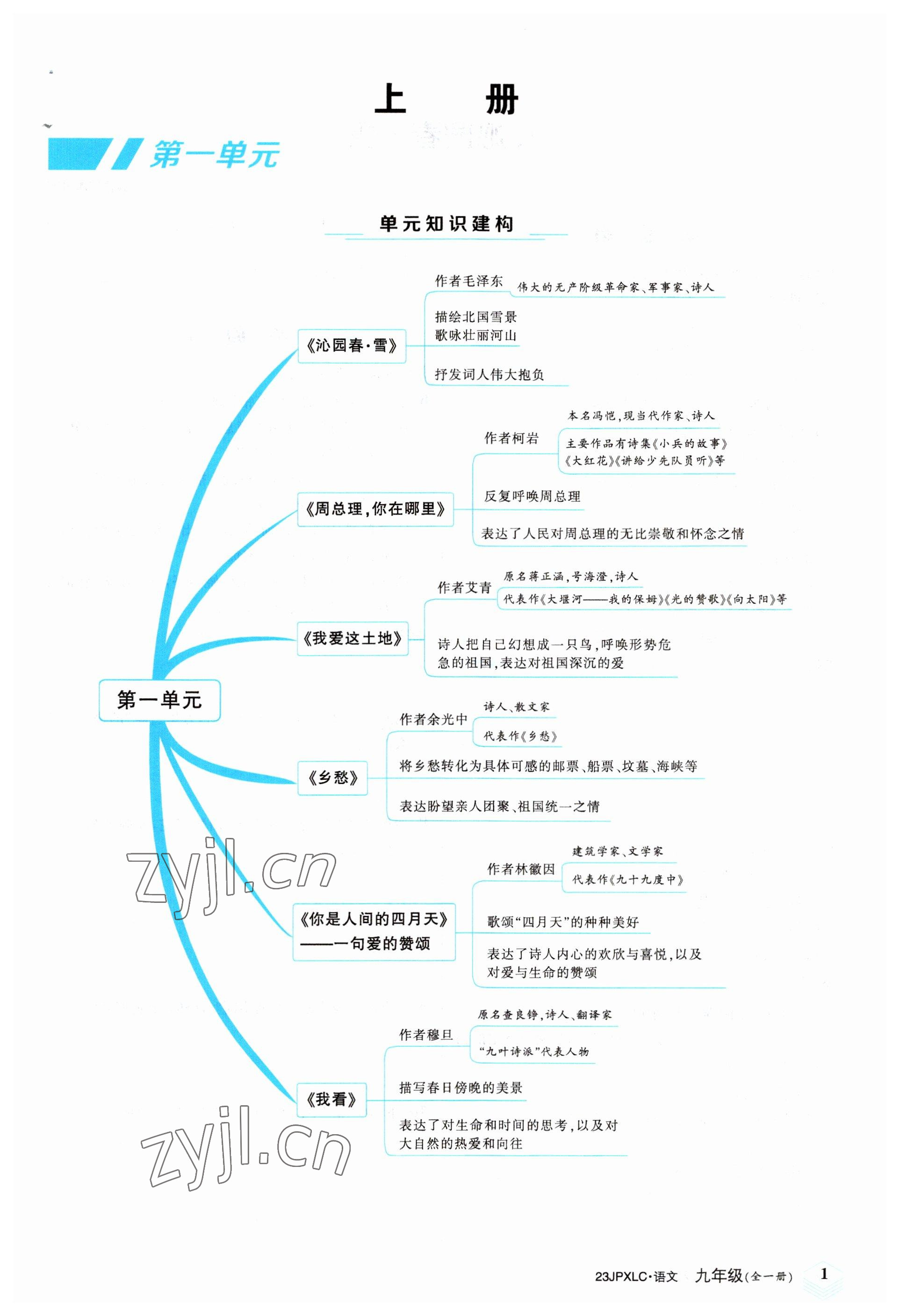 2022年金牌學(xué)練測九年級語文全一冊人教版 參考答案第1頁