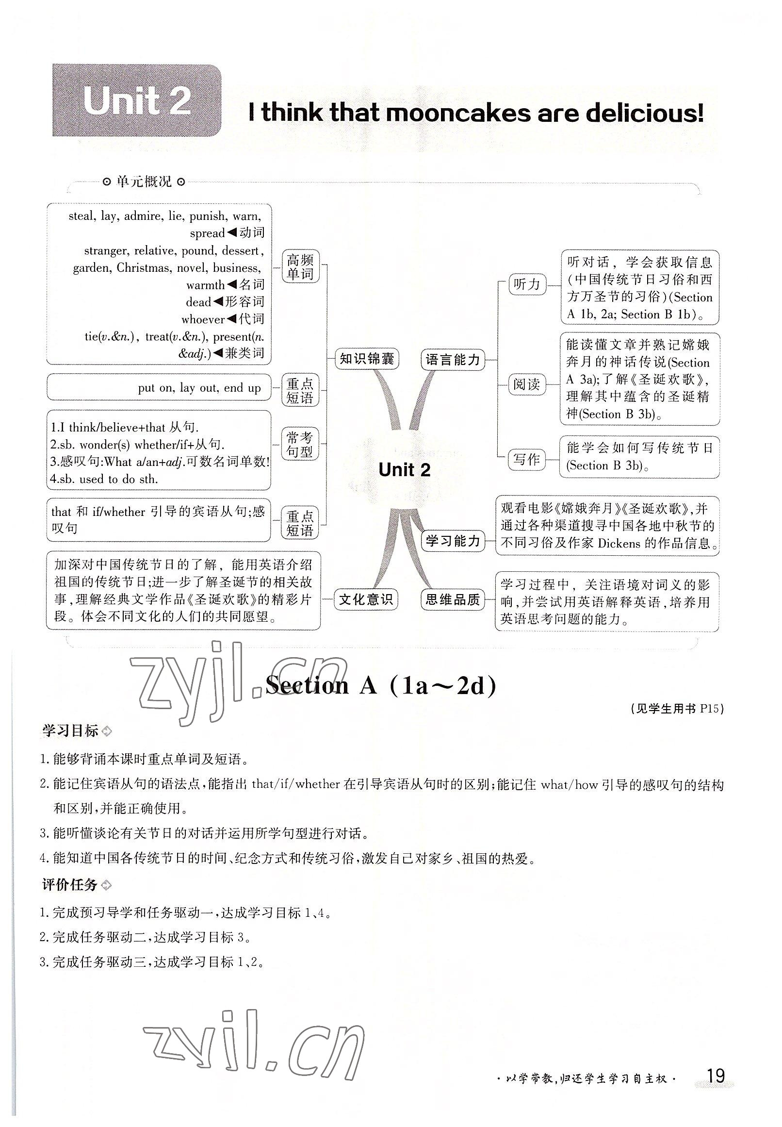 2022年金太阳导学案九年级英语全一册人教版 参考答案第19页