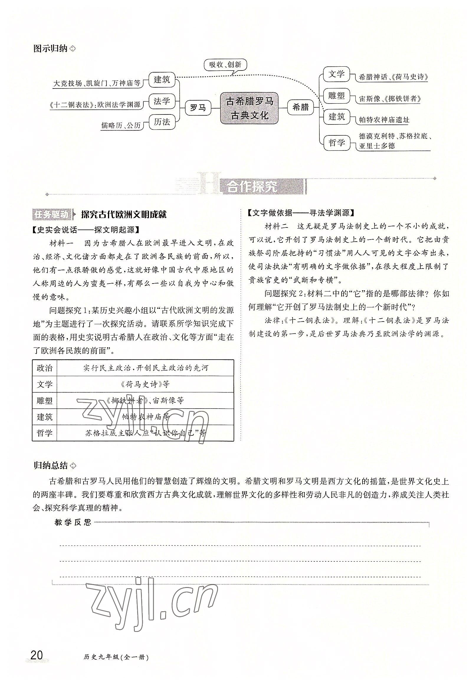 2022年金太阳导学案九年级化学全一册人教版 参考答案第20页