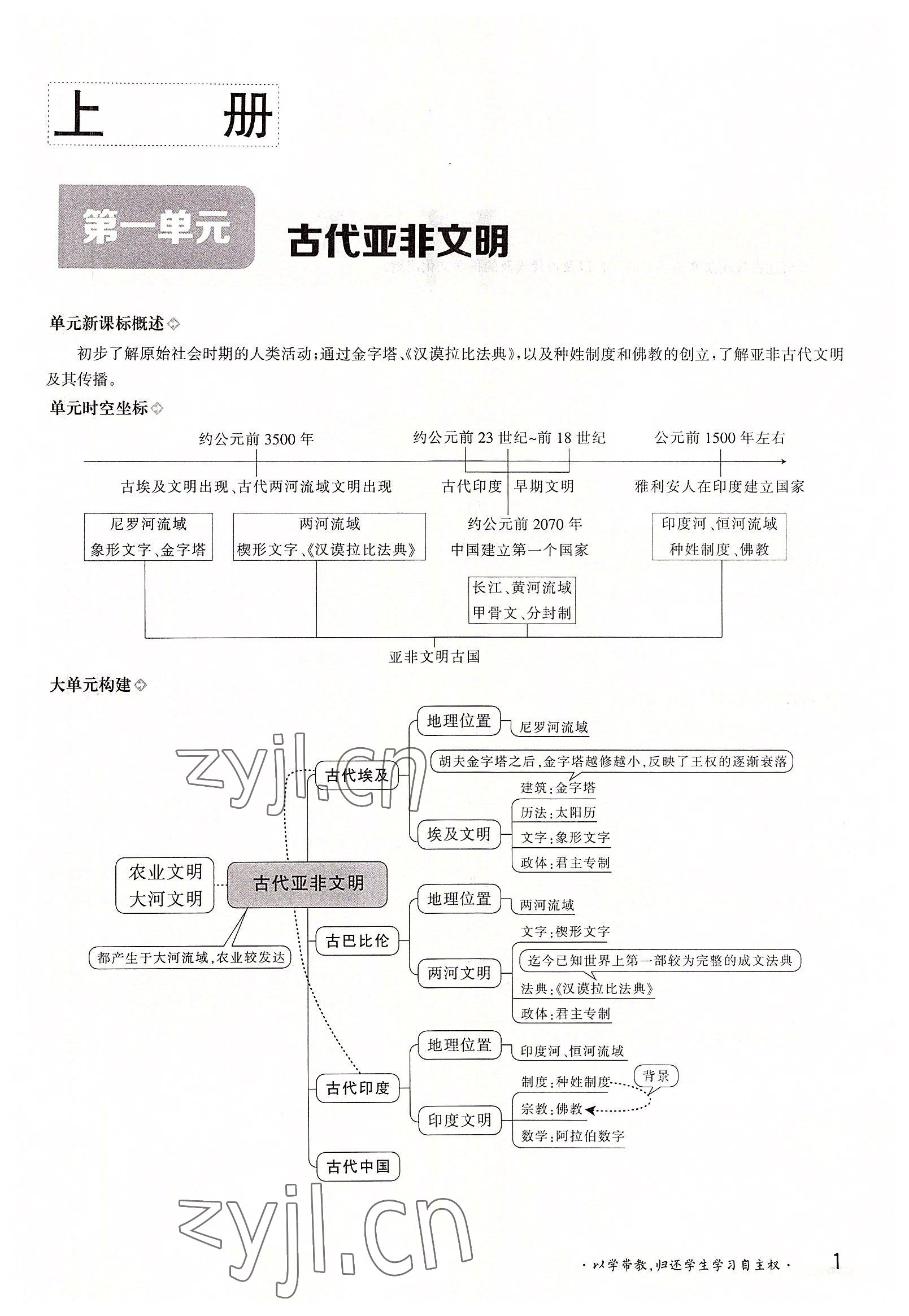 2022年金太阳导学案九年级化学全一册人教版 参考答案第1页