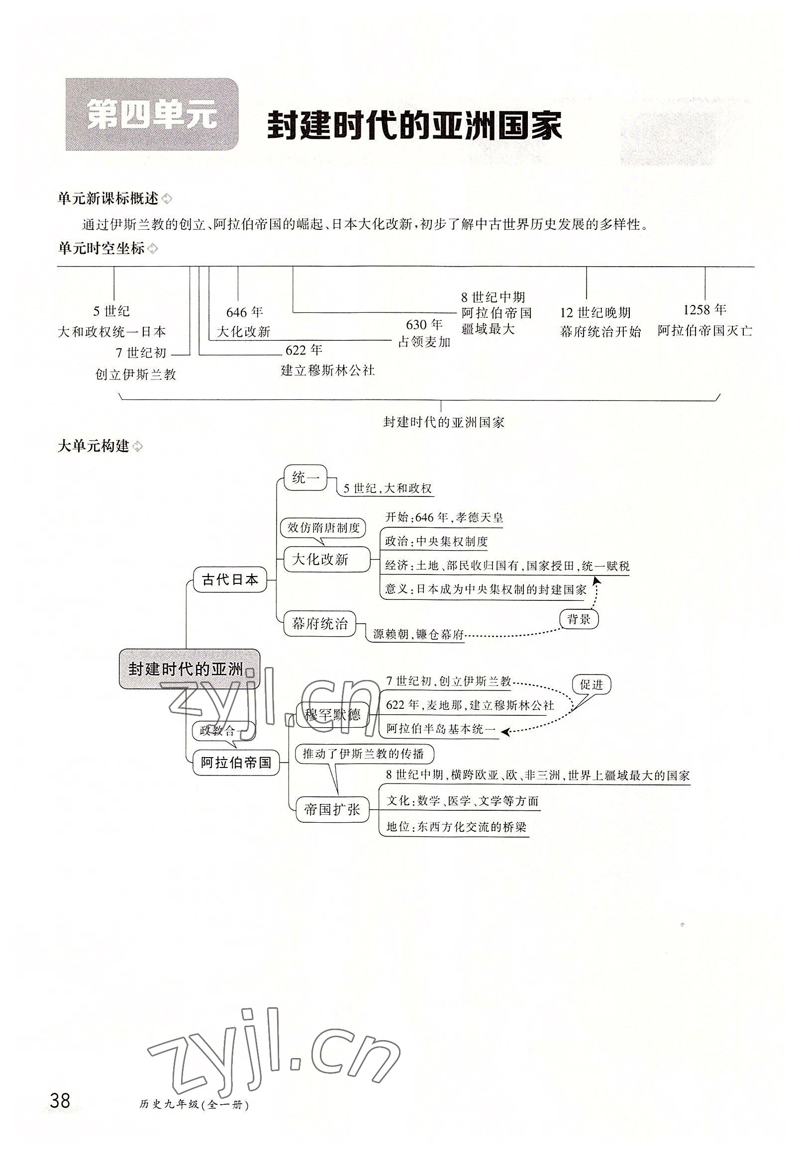 2022年金太阳导学案九年级化学全一册人教版 参考答案第38页