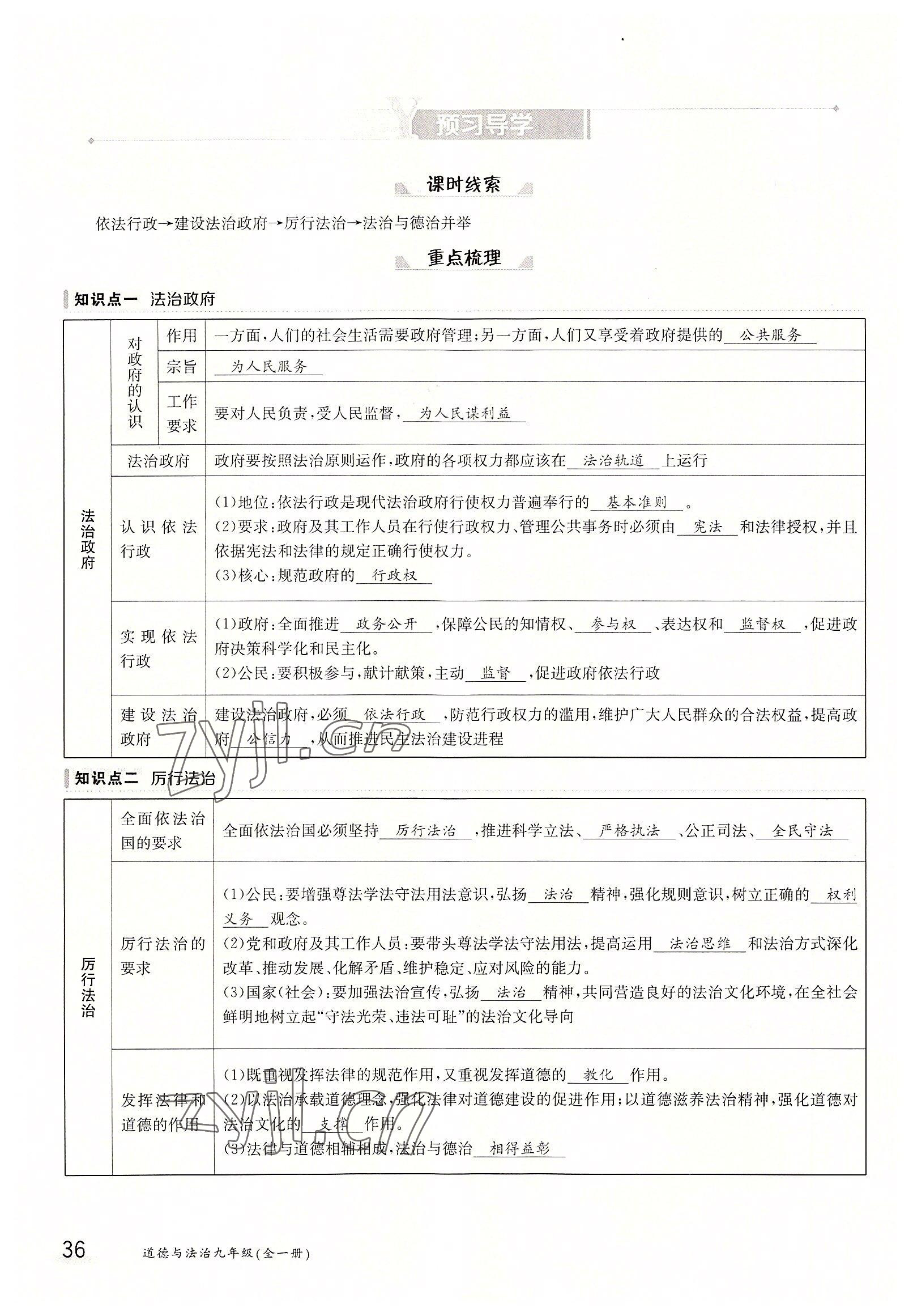 2022年金太陽導(dǎo)學(xué)案九年級道德與法治全一冊人教版 參考答案第36頁