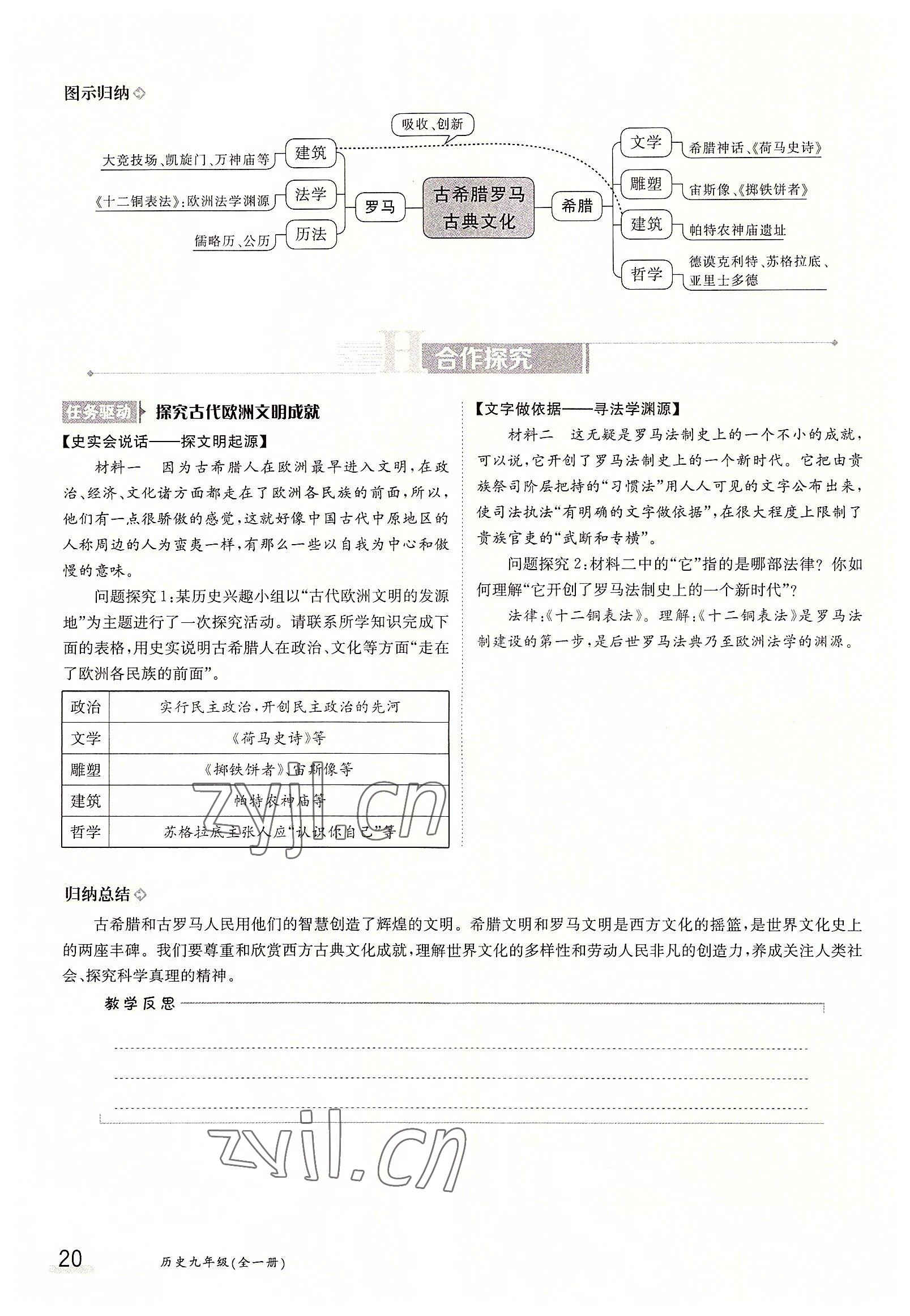 2022年金太阳导学案九年级历史全一册人教版 参考答案第20页