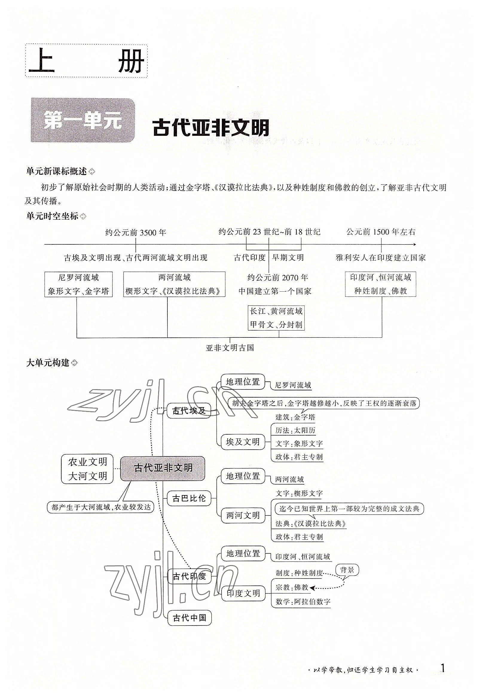 2022年金太阳导学案九年级历史全一册人教版 参考答案第1页