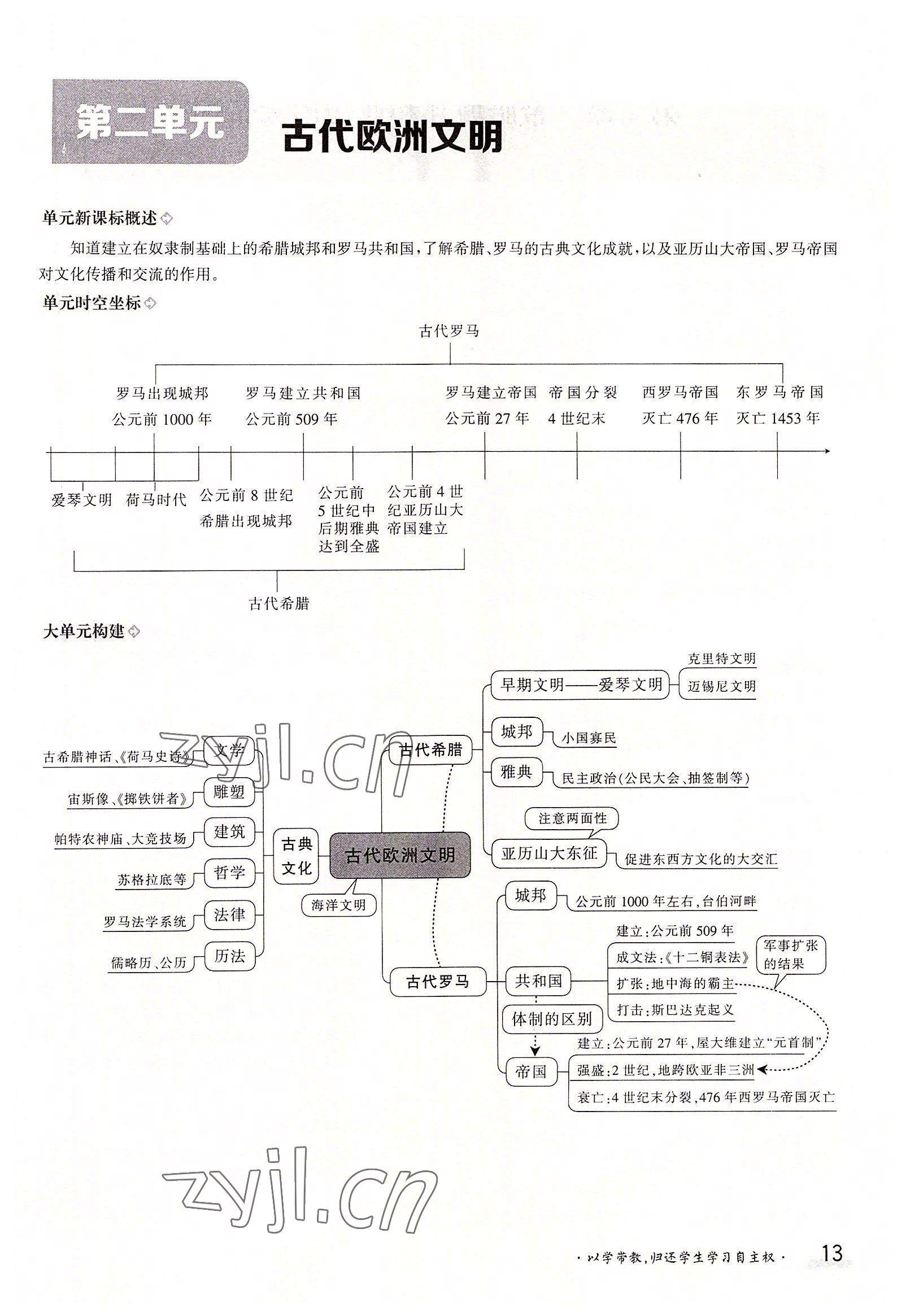 2022年金太陽(yáng)導(dǎo)學(xué)案九年級(jí)歷史全一冊(cè)人教版 參考答案第13頁(yè)