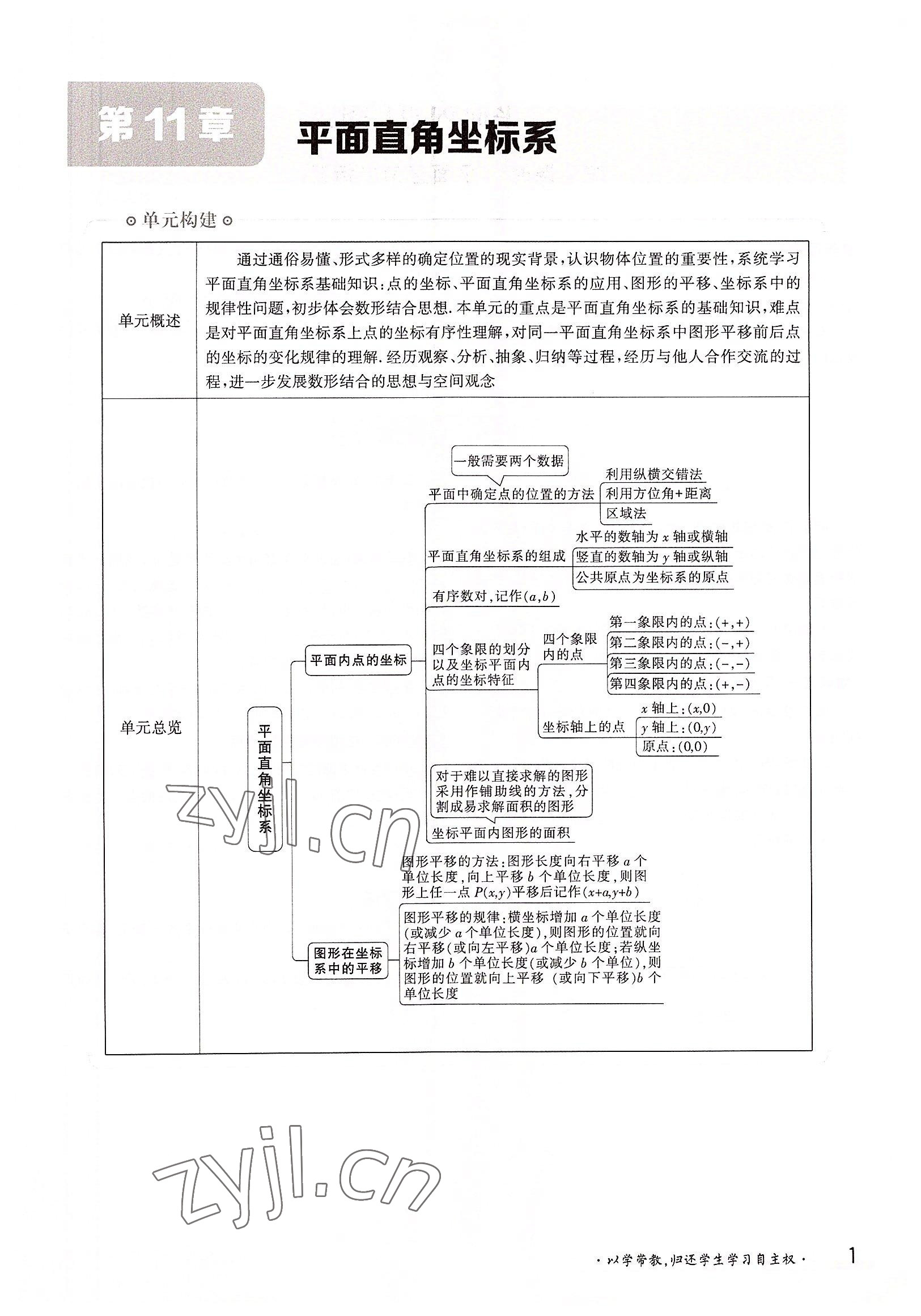 2022年金太阳导学案八年级数学上册沪科版 参考答案第1页