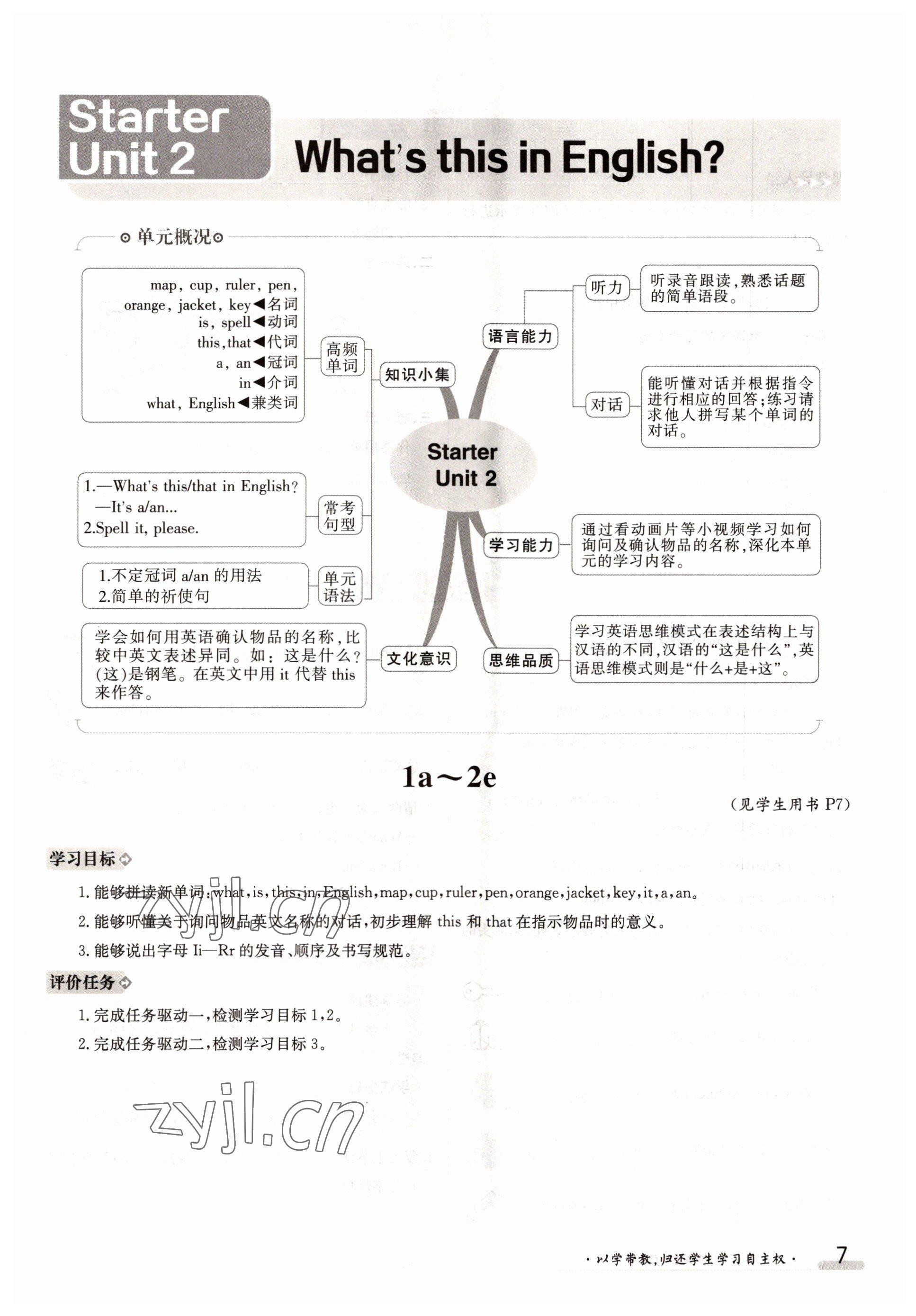 2022年金太陽(yáng)導(dǎo)學(xué)案七年級(jí)英語(yǔ)上冊(cè)人教版 參考答案第7頁(yè)