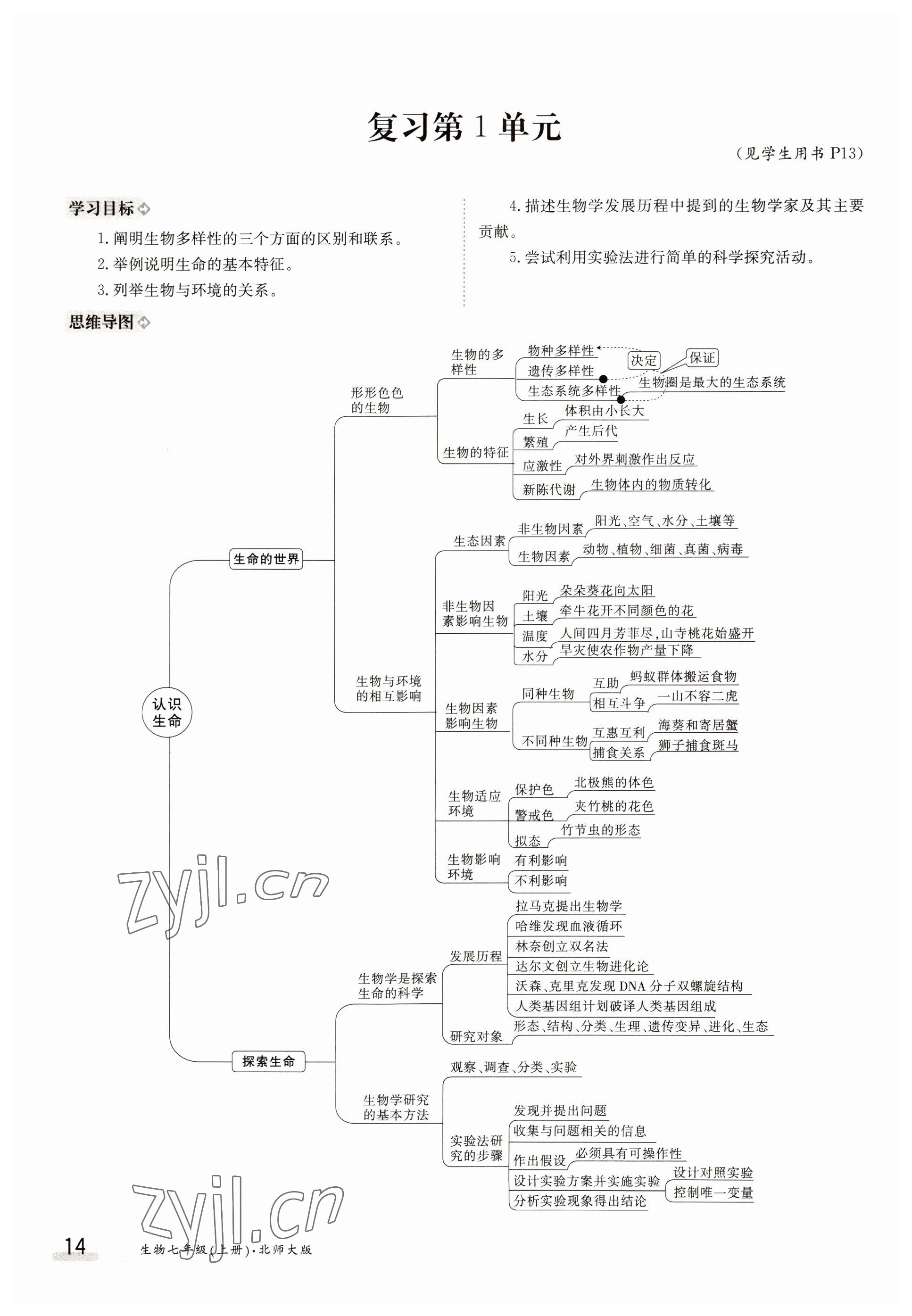 2022年金太阳导学案七年级生物上册北师大版 参考答案第14页