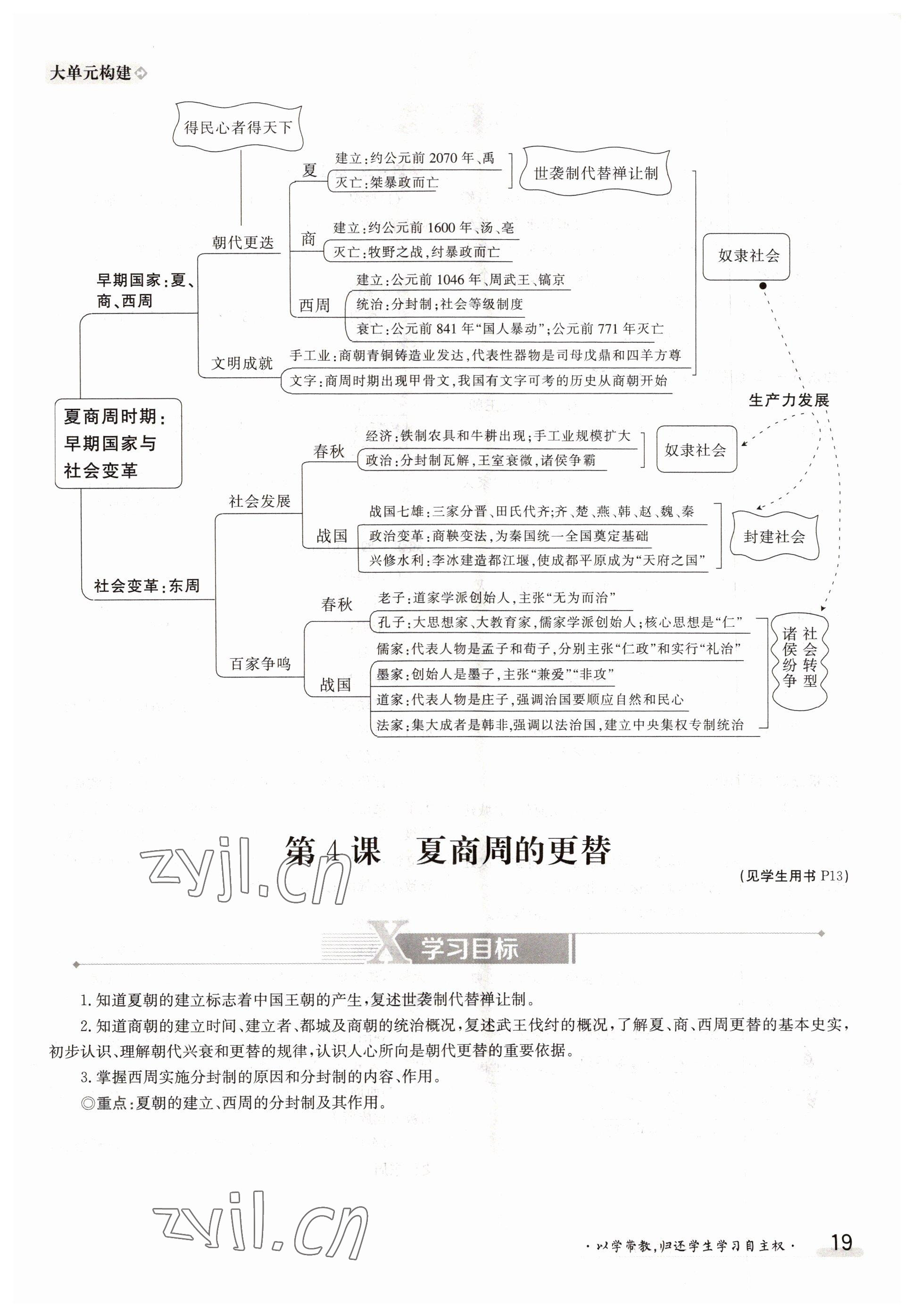 2022年金太陽導(dǎo)學(xué)案七年級歷史上冊人教版 參考答案第19頁