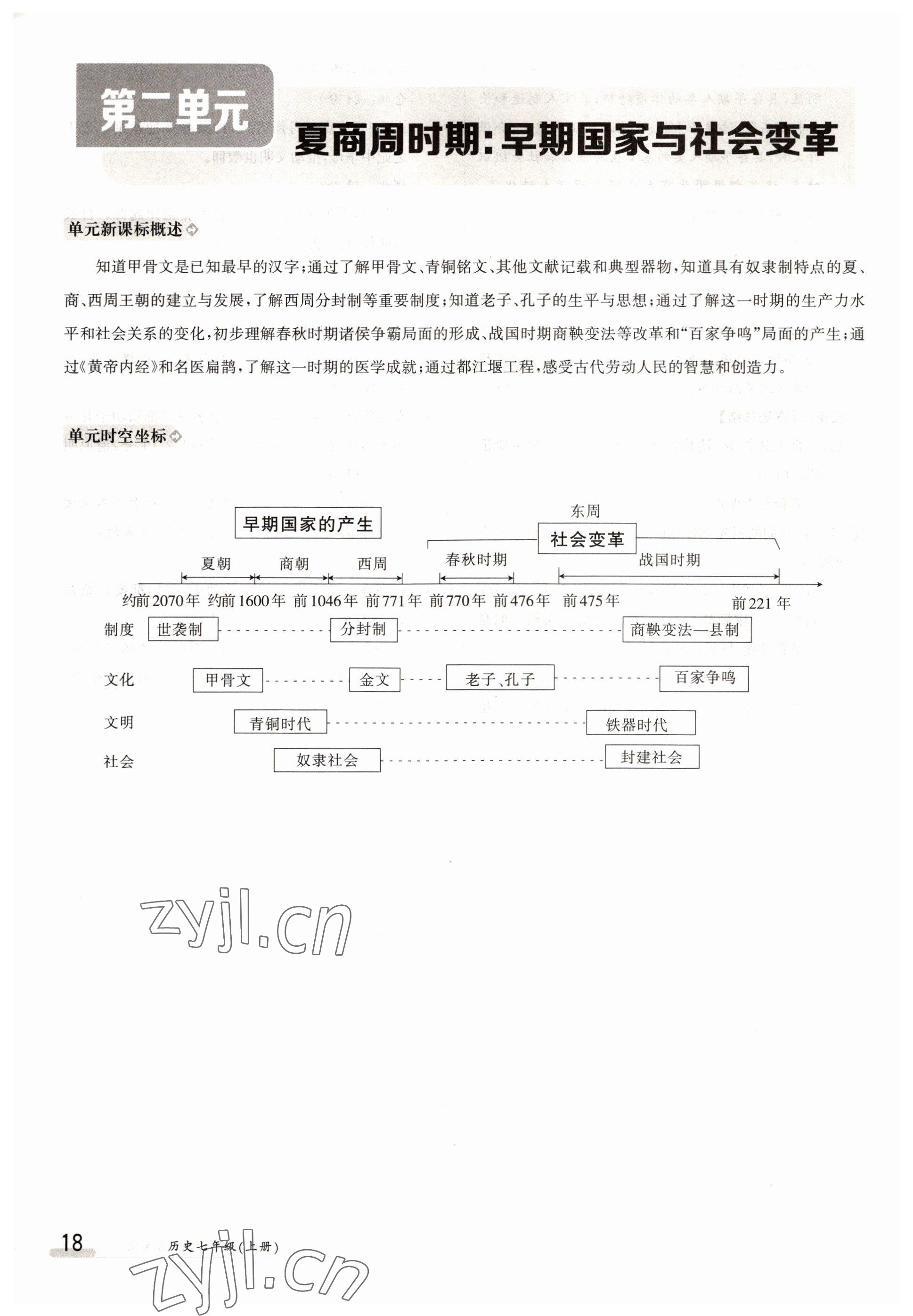 2022年金太阳导学案七年级历史上册人教版 参考答案第18页