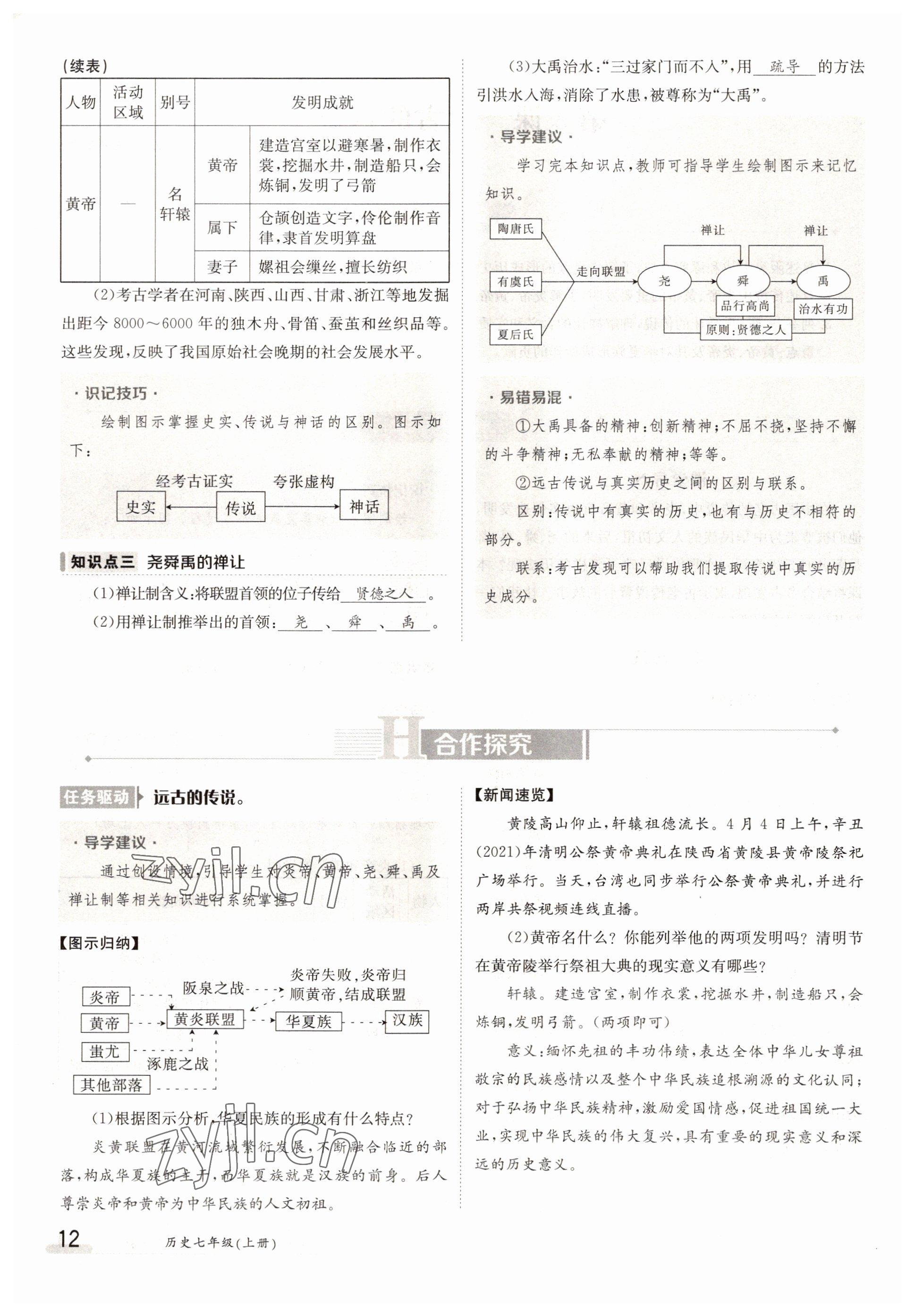 2022年金太陽(yáng)導(dǎo)學(xué)案七年級(jí)歷史上冊(cè)人教版 參考答案第12頁(yè)