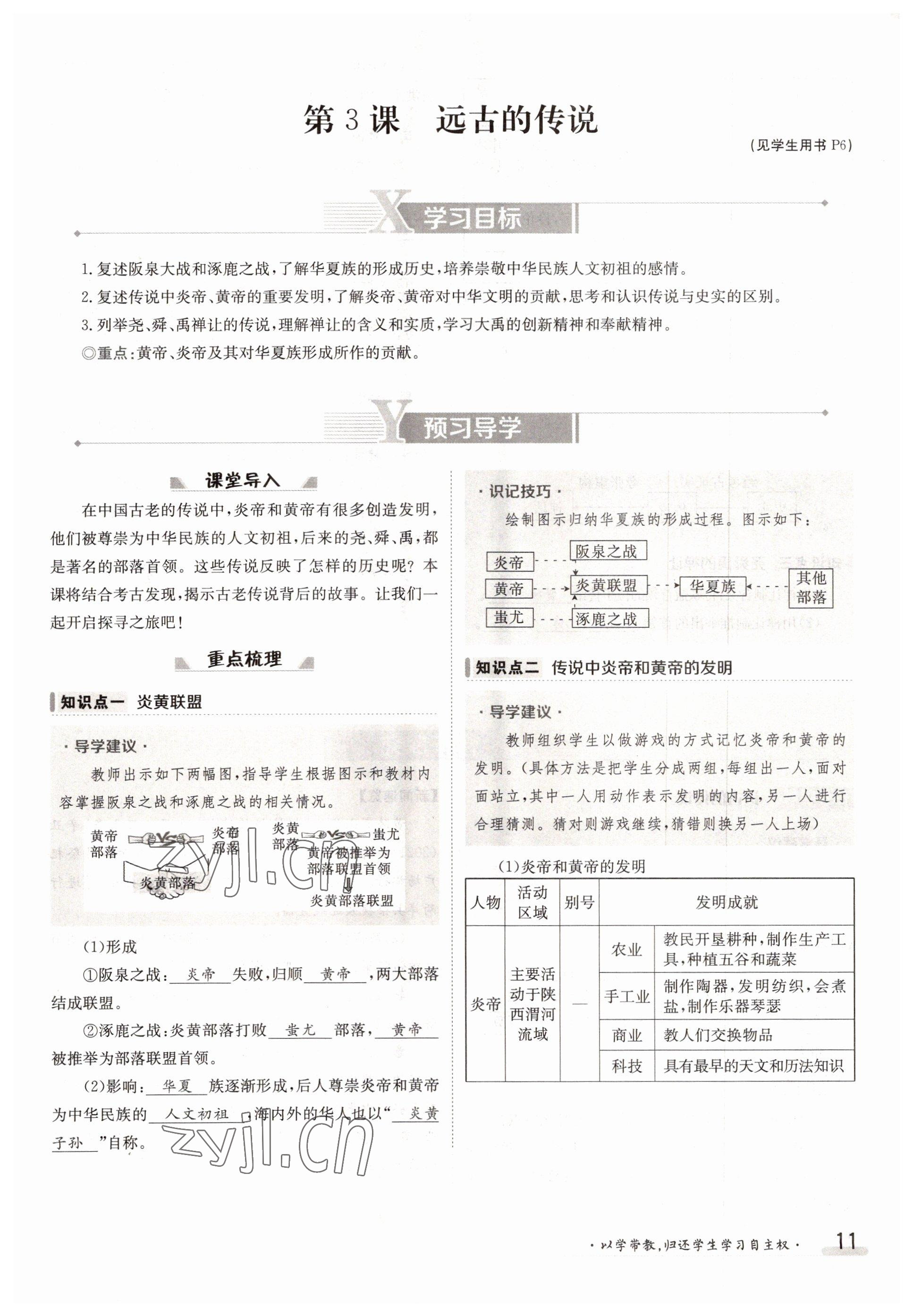 2022年金太陽導(dǎo)學(xué)案七年級歷史上冊人教版 參考答案第11頁