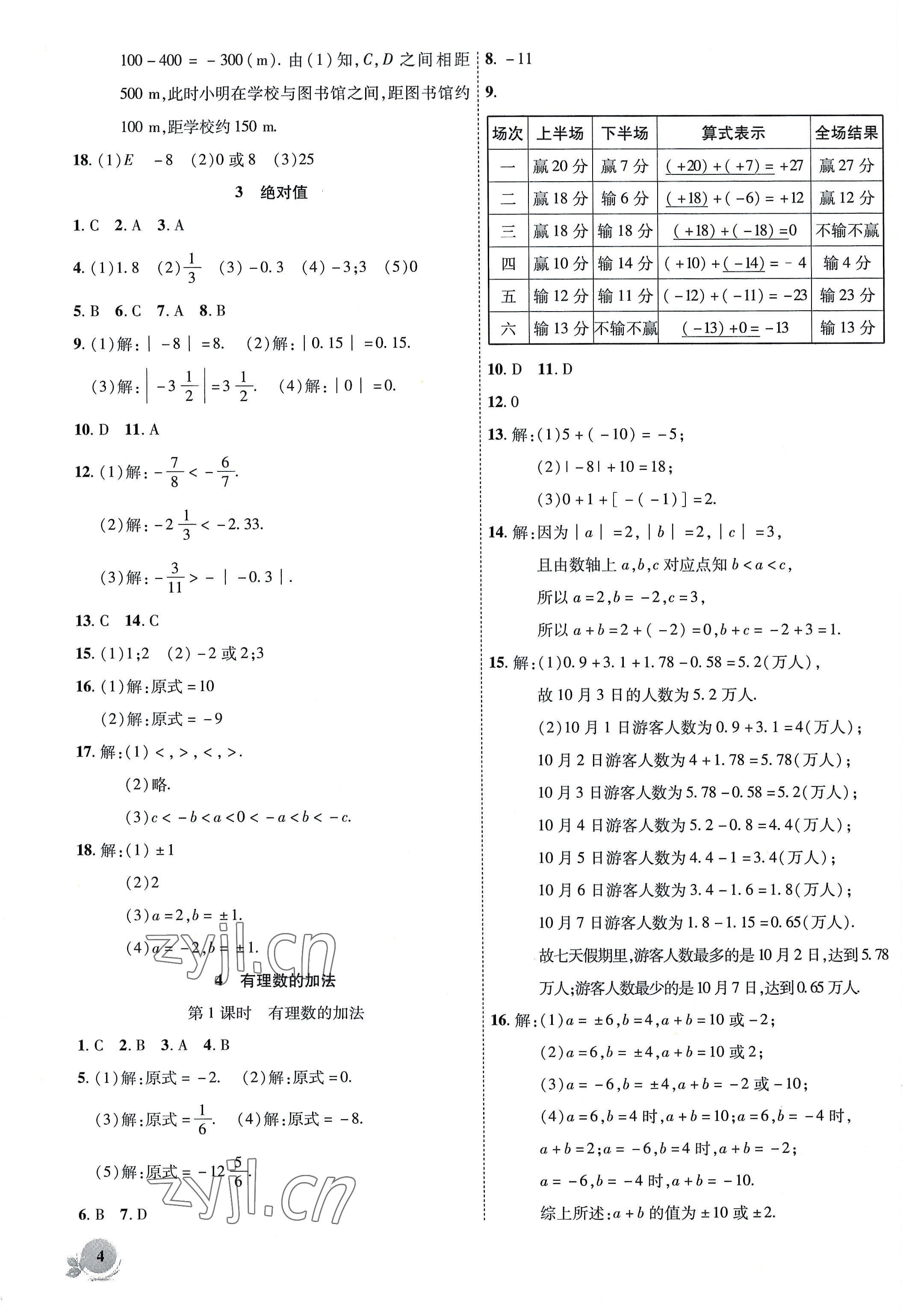 2022年創(chuàng)新課堂創(chuàng)新作業(yè)本七年級(jí)數(shù)學(xué)上冊(cè)北師大版 參考答案第4頁