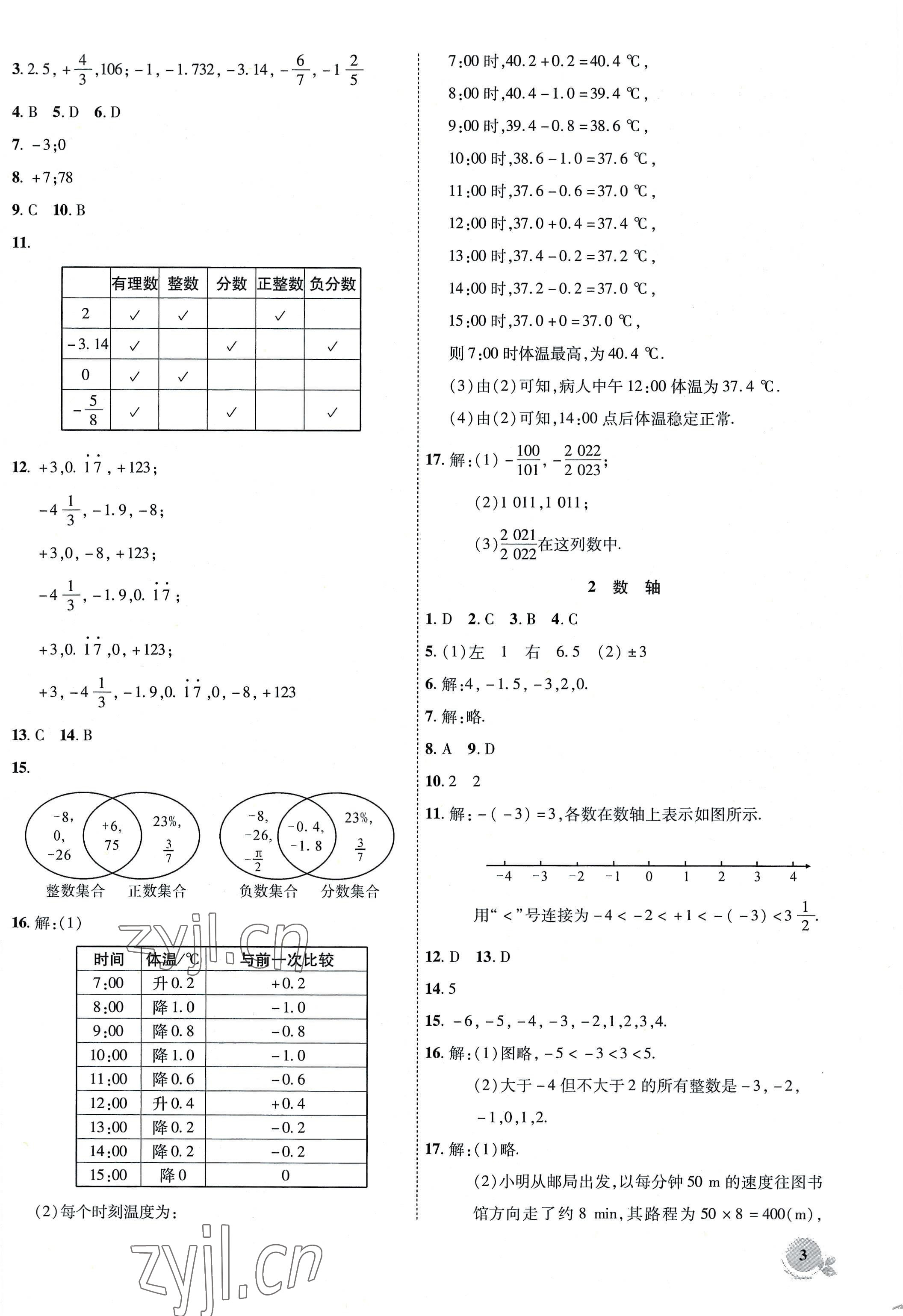 2022年創(chuàng)新課堂創(chuàng)新作業(yè)本七年級(jí)數(shù)學(xué)上冊(cè)北師大版 參考答案第3頁(yè)