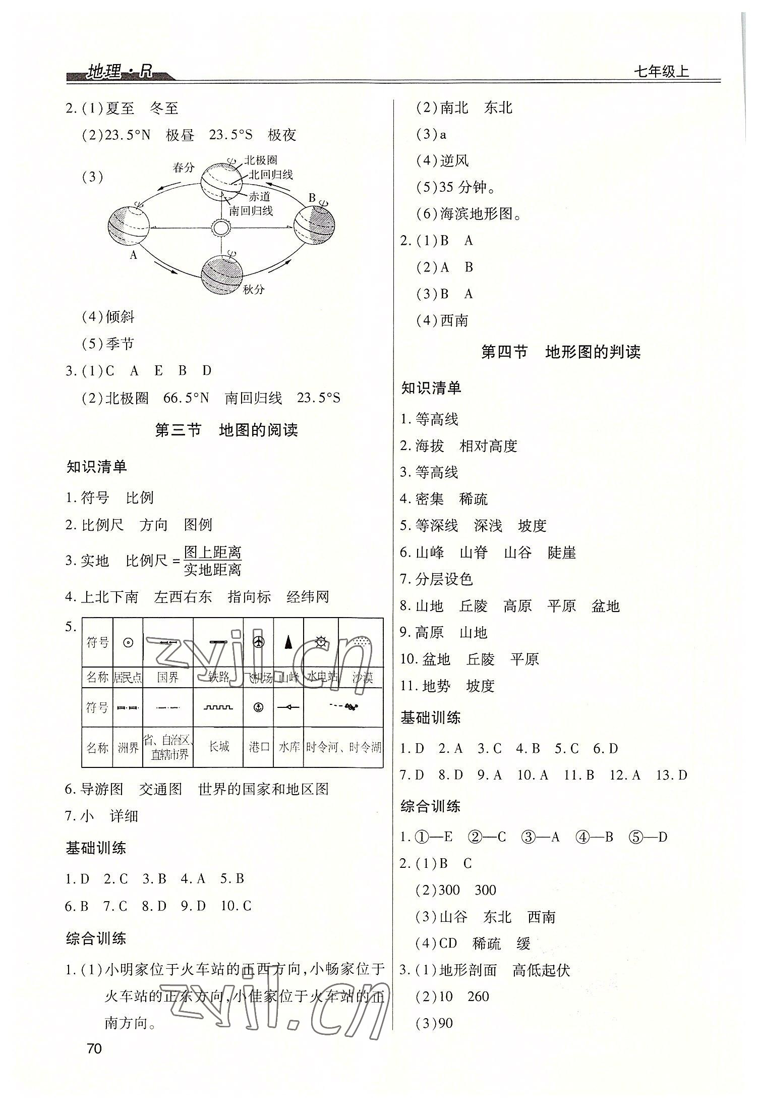 2022年全練練測考七年級地理上冊人教版 第2頁